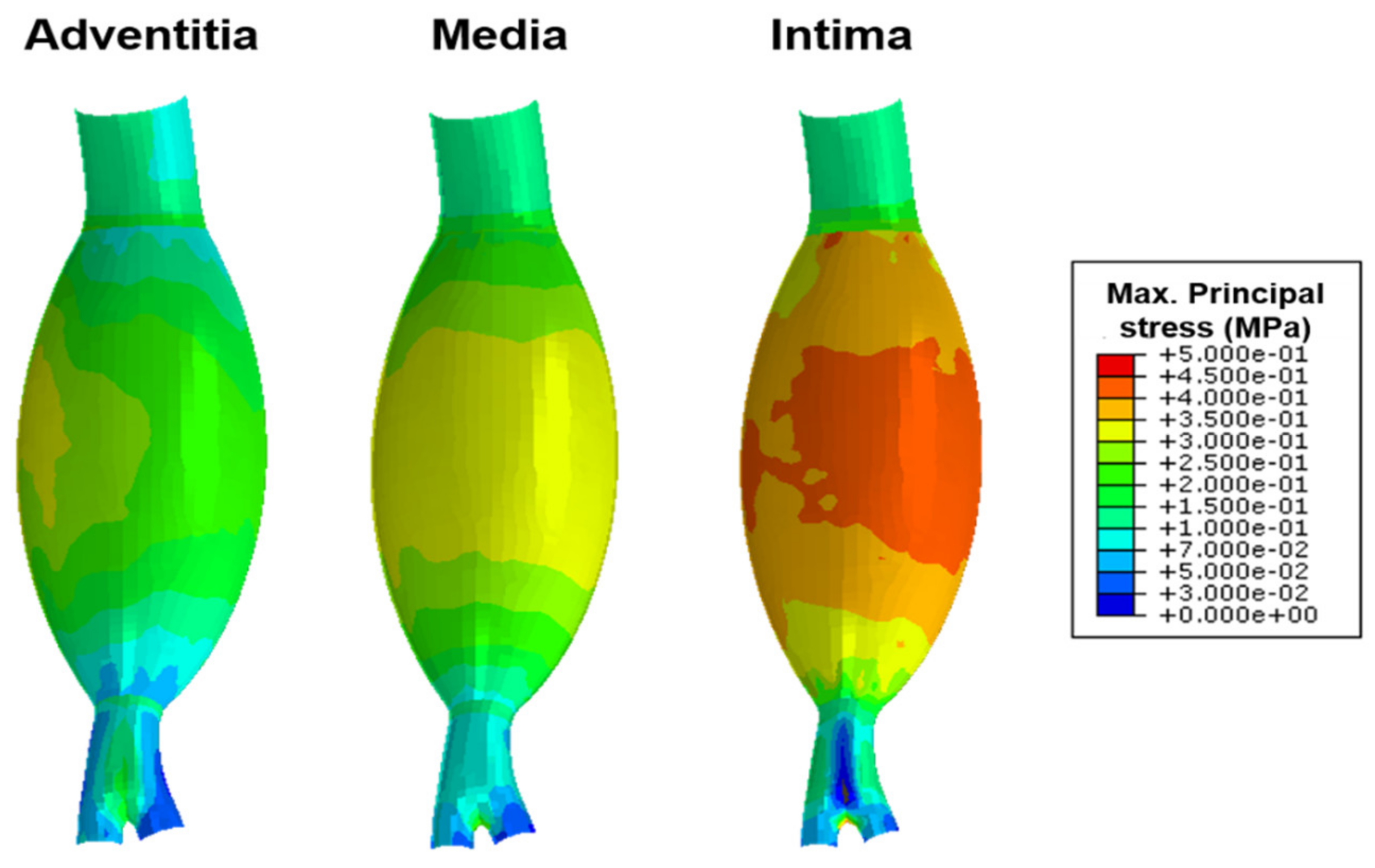 Applsci 11 03195 g009
