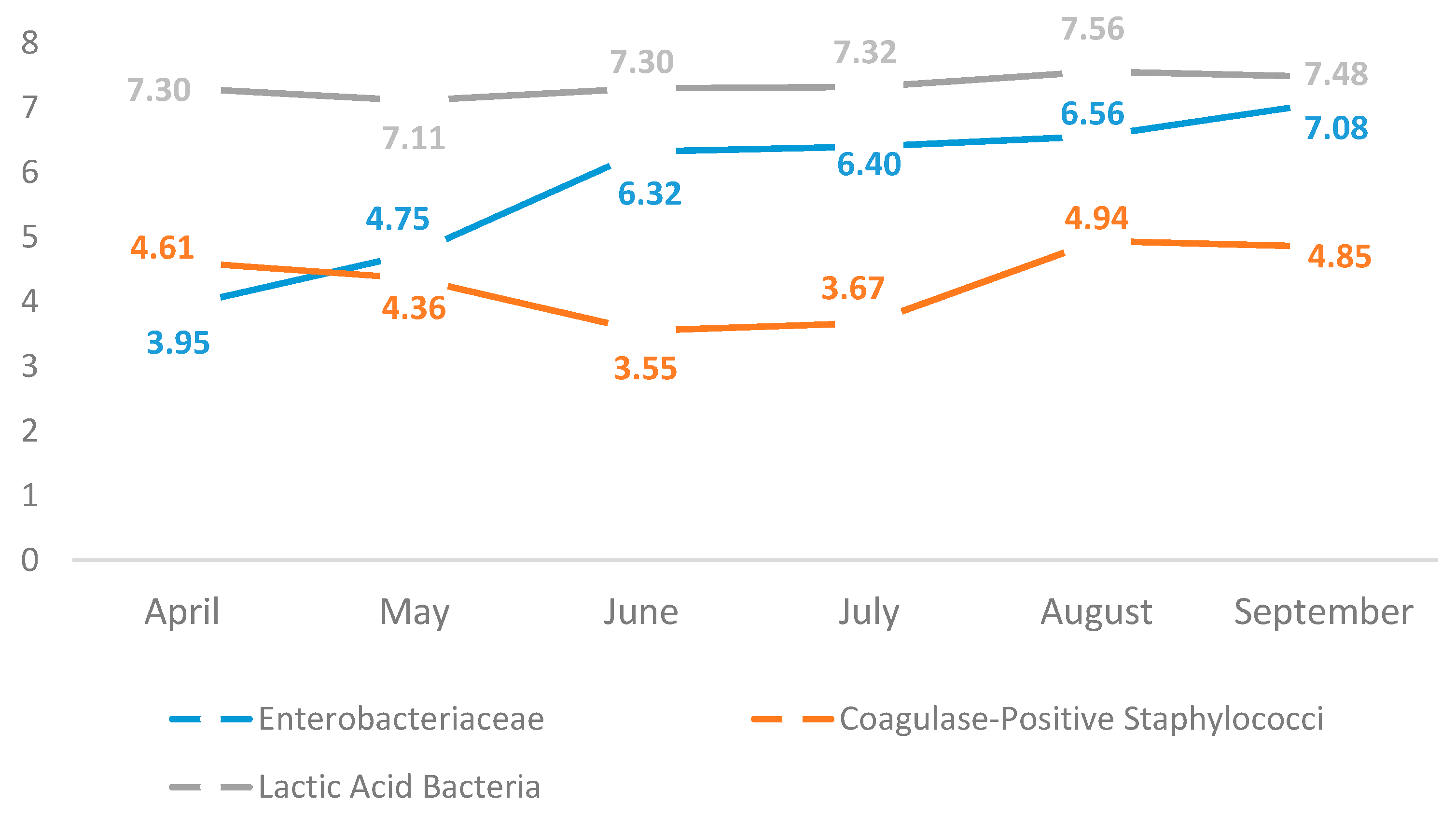 Applsci 11 03196 g002