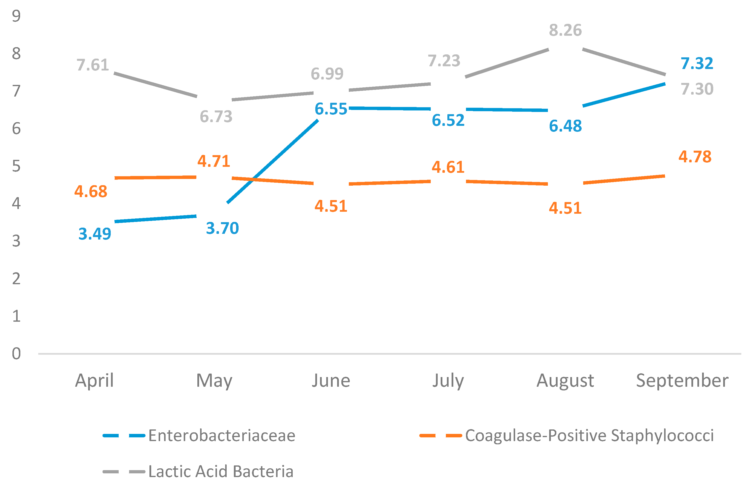 Applsci 11 03196 g003
