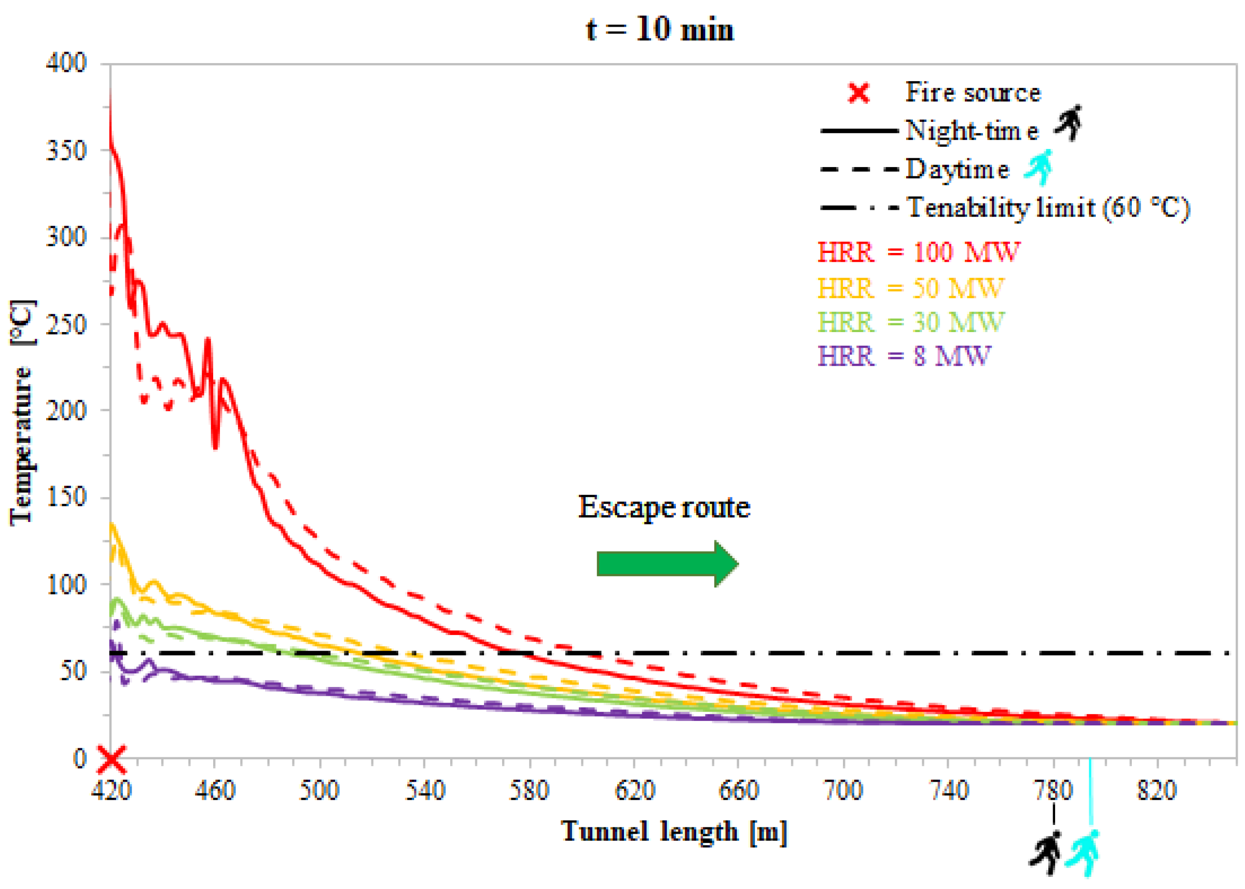 Applsci 11 03198 g003