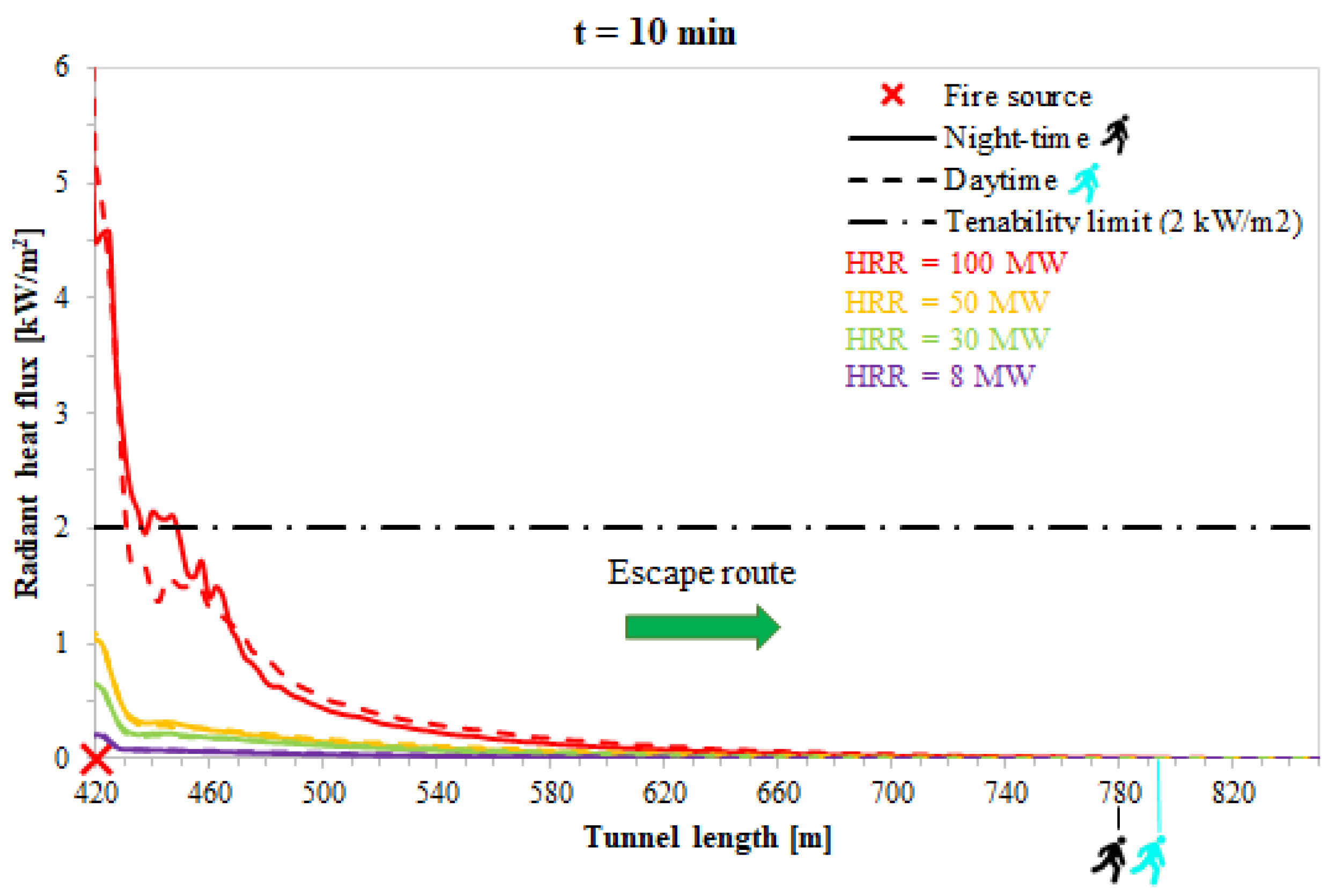 Applsci 11 03198 g004