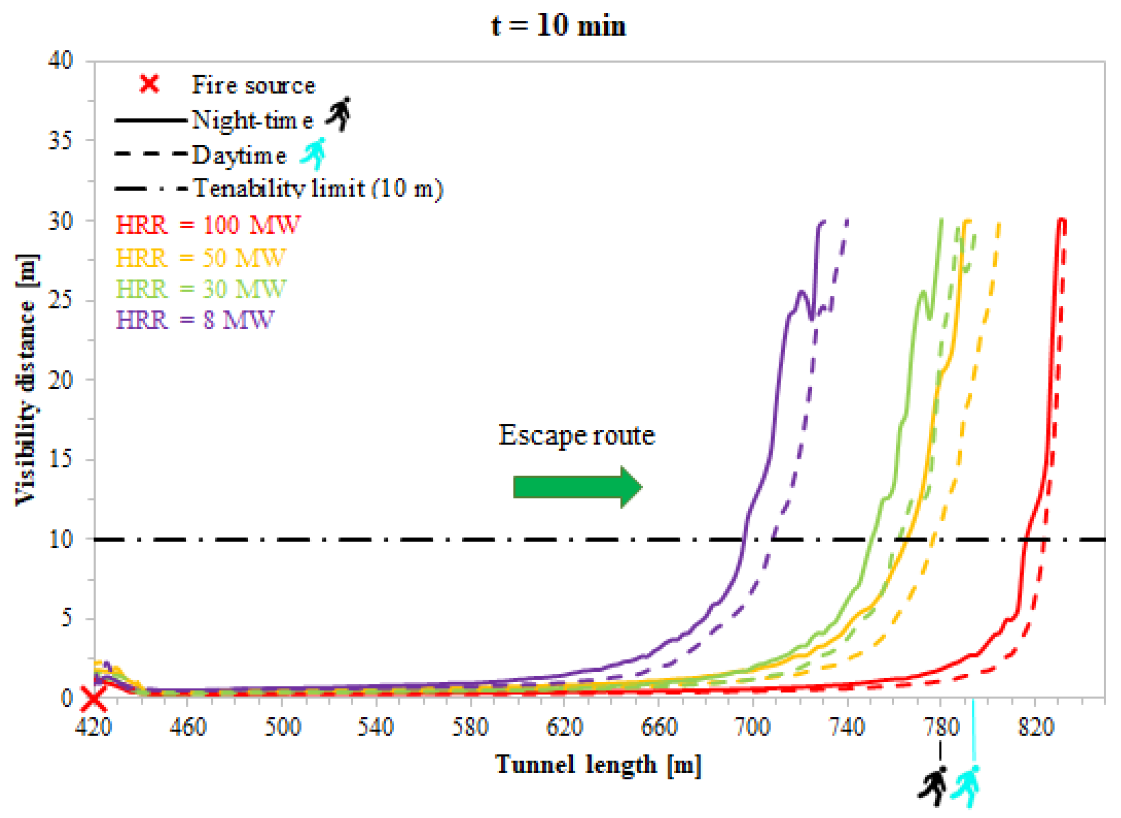 Applsci 11 03198 g005