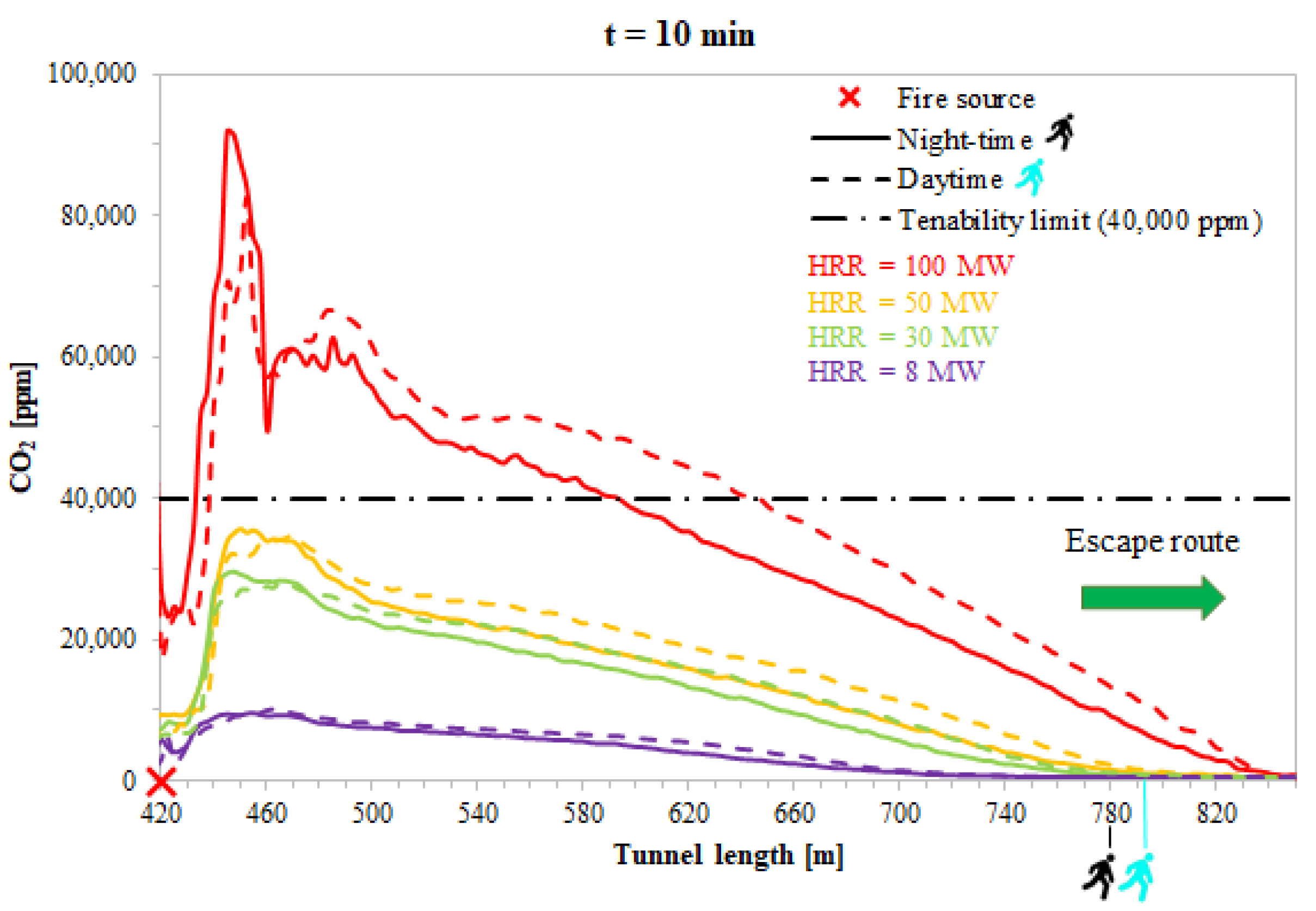 Applsci 11 03198 g007