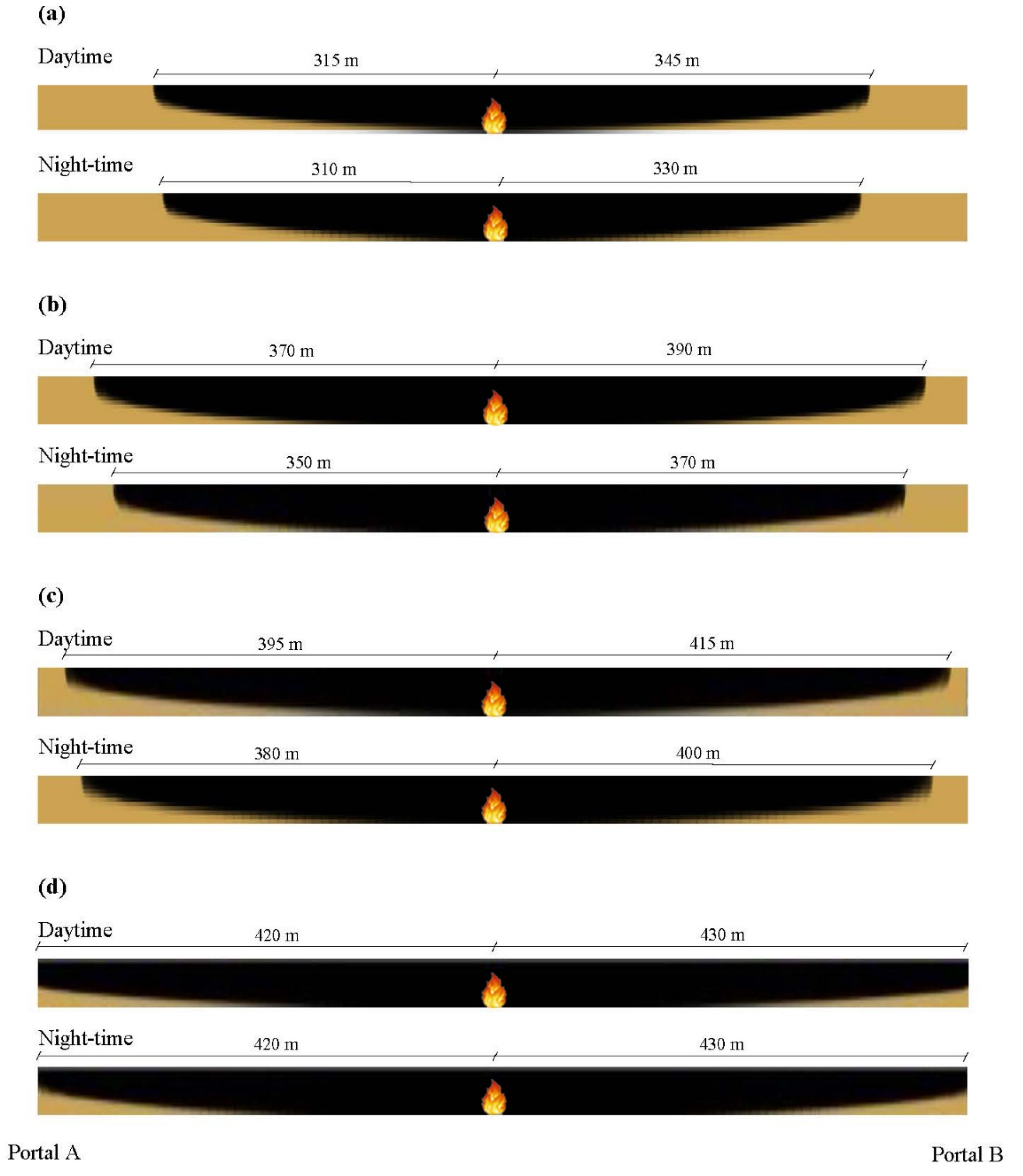 Applsci 11 03198 g008