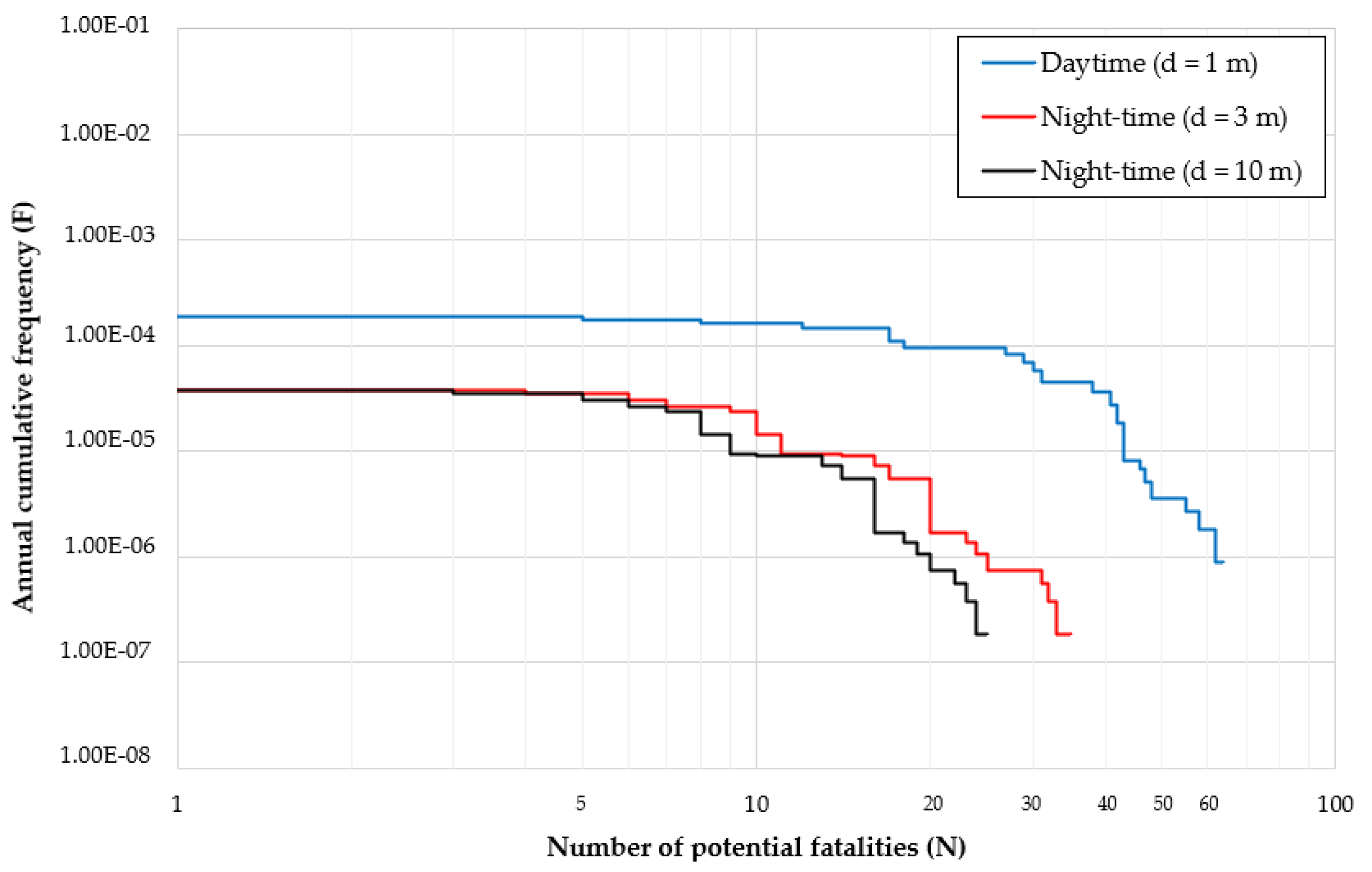 Applsci 11 03198 g010