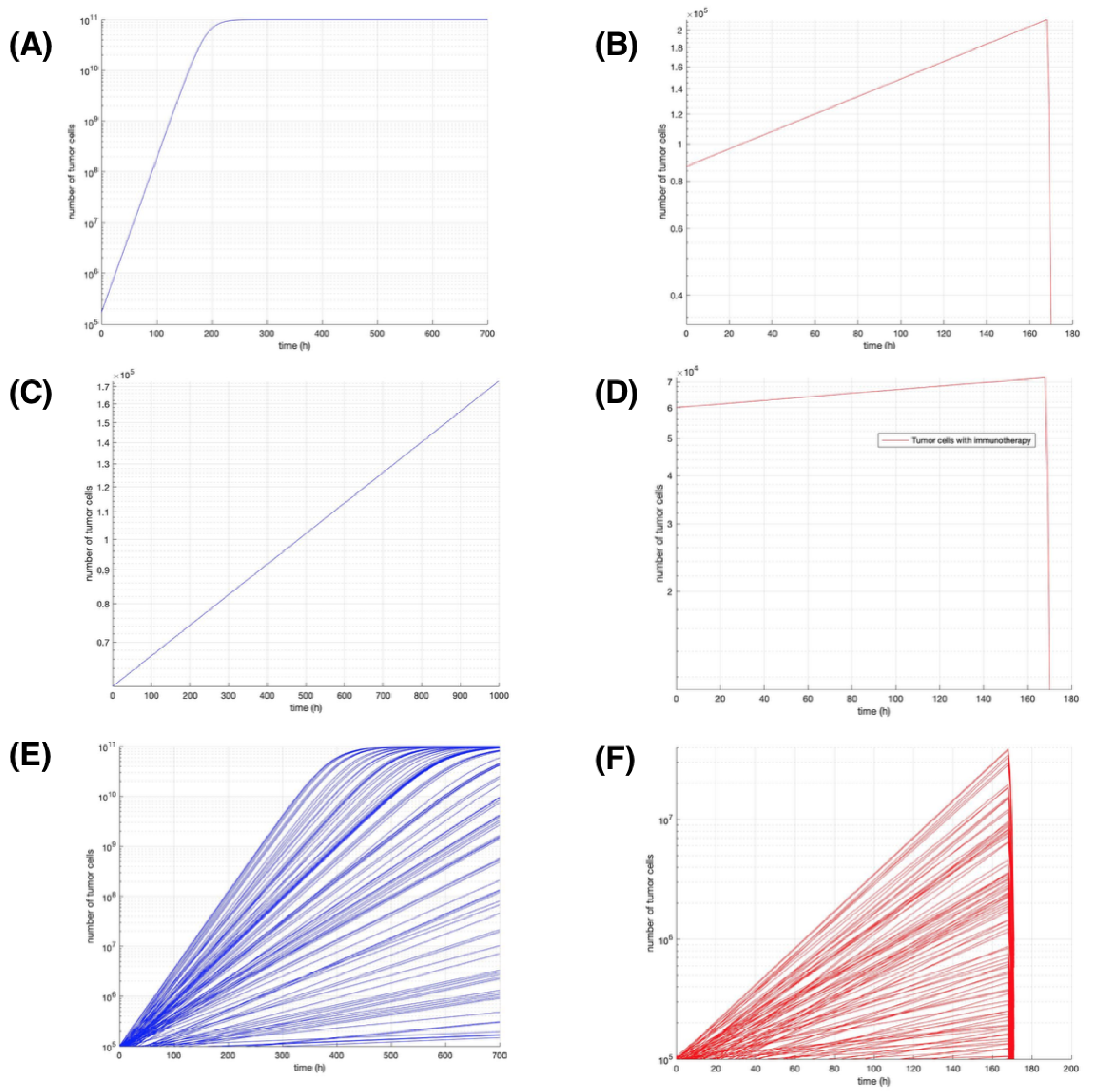 Applsci 11 03199 g003