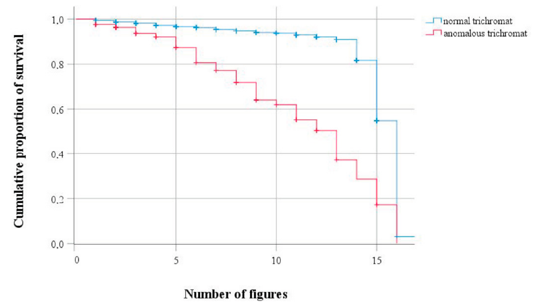 Applsci 11 03200 g002