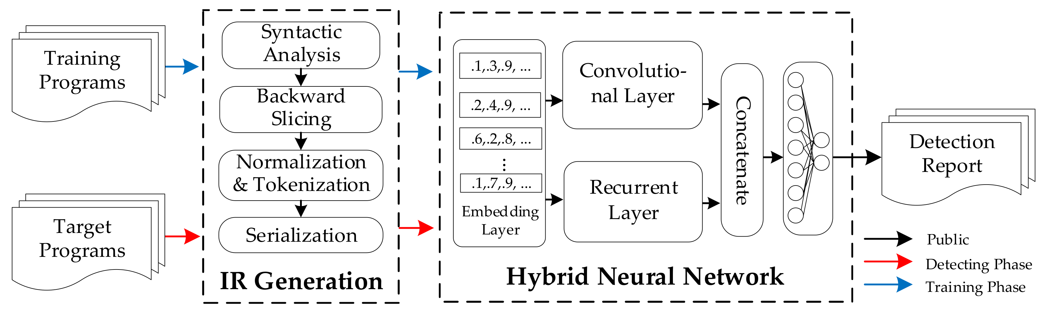 Applsci 11 03201 g001