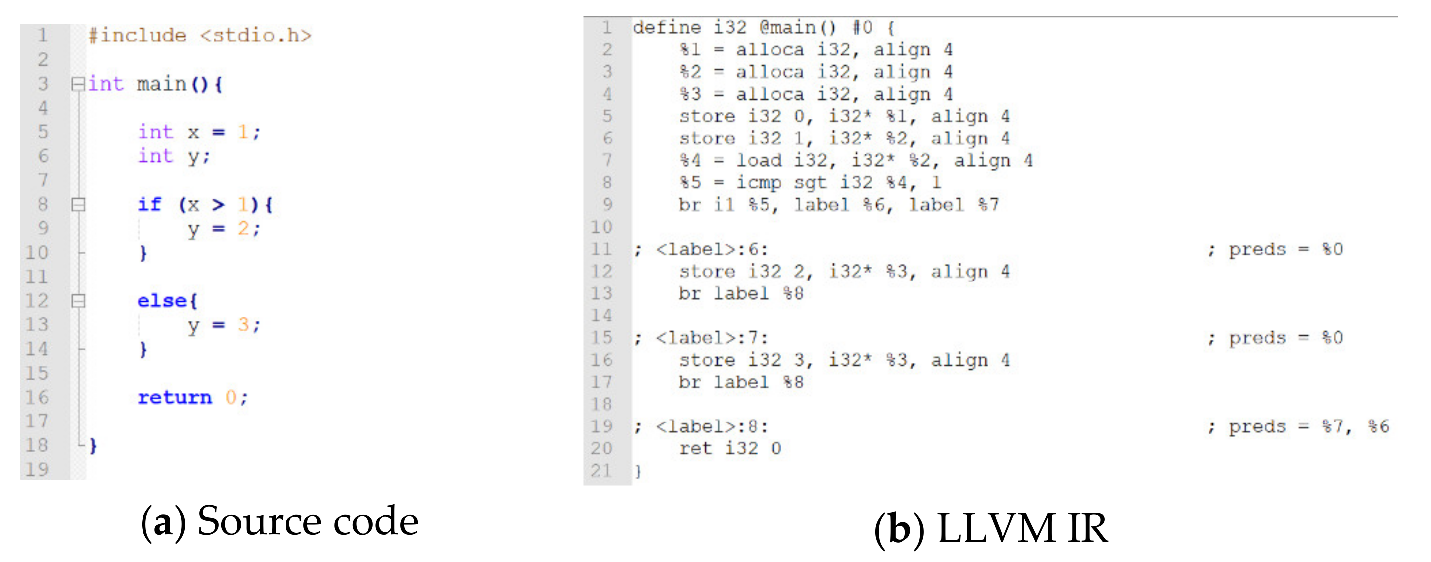 Applsci 11 03201 g002