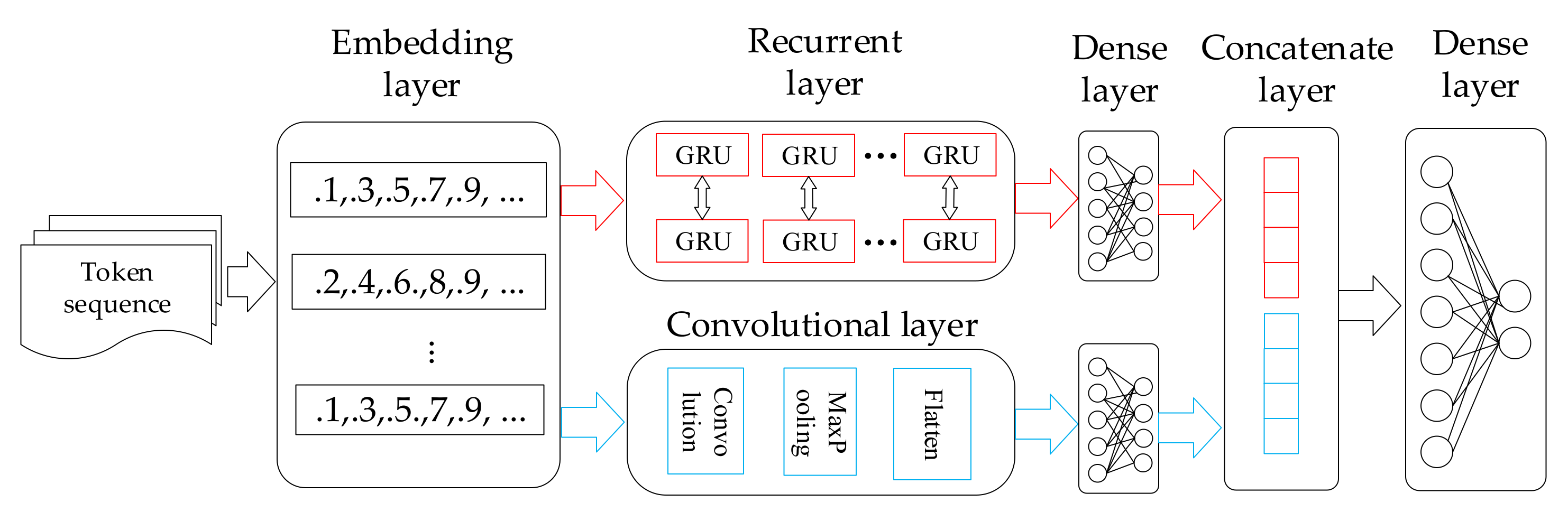 Applsci 11 03201 g003