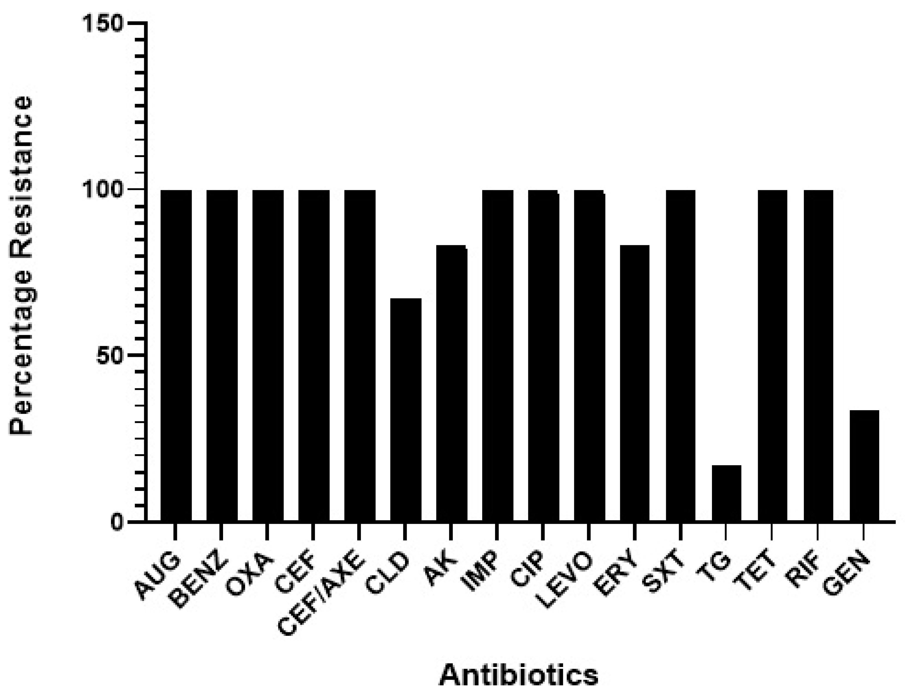 Applsci 11 03206 g001 Applsci 11 03206 g001