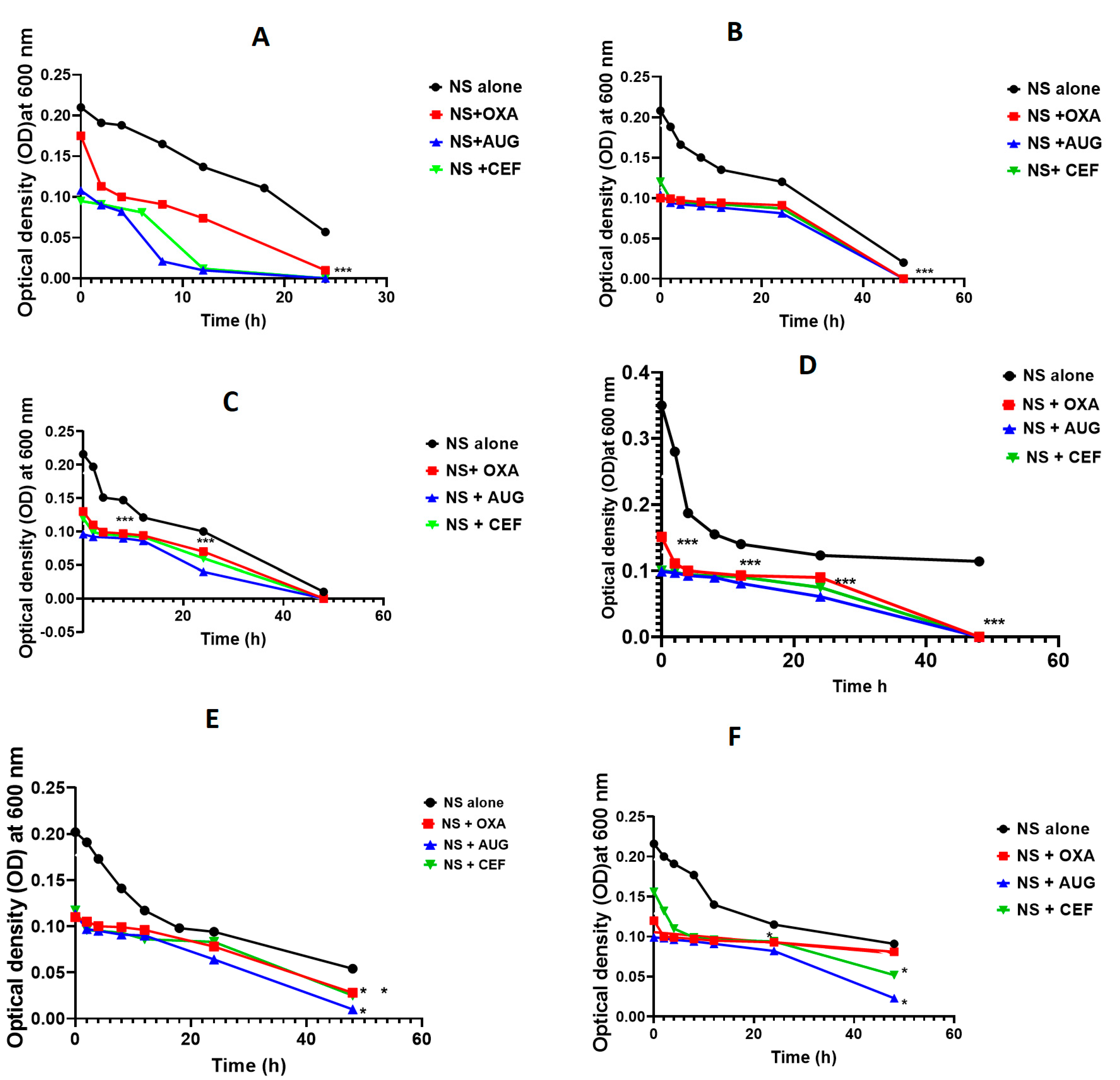 Applsci 11 03206 g003 Applsci 11 03206 g003
