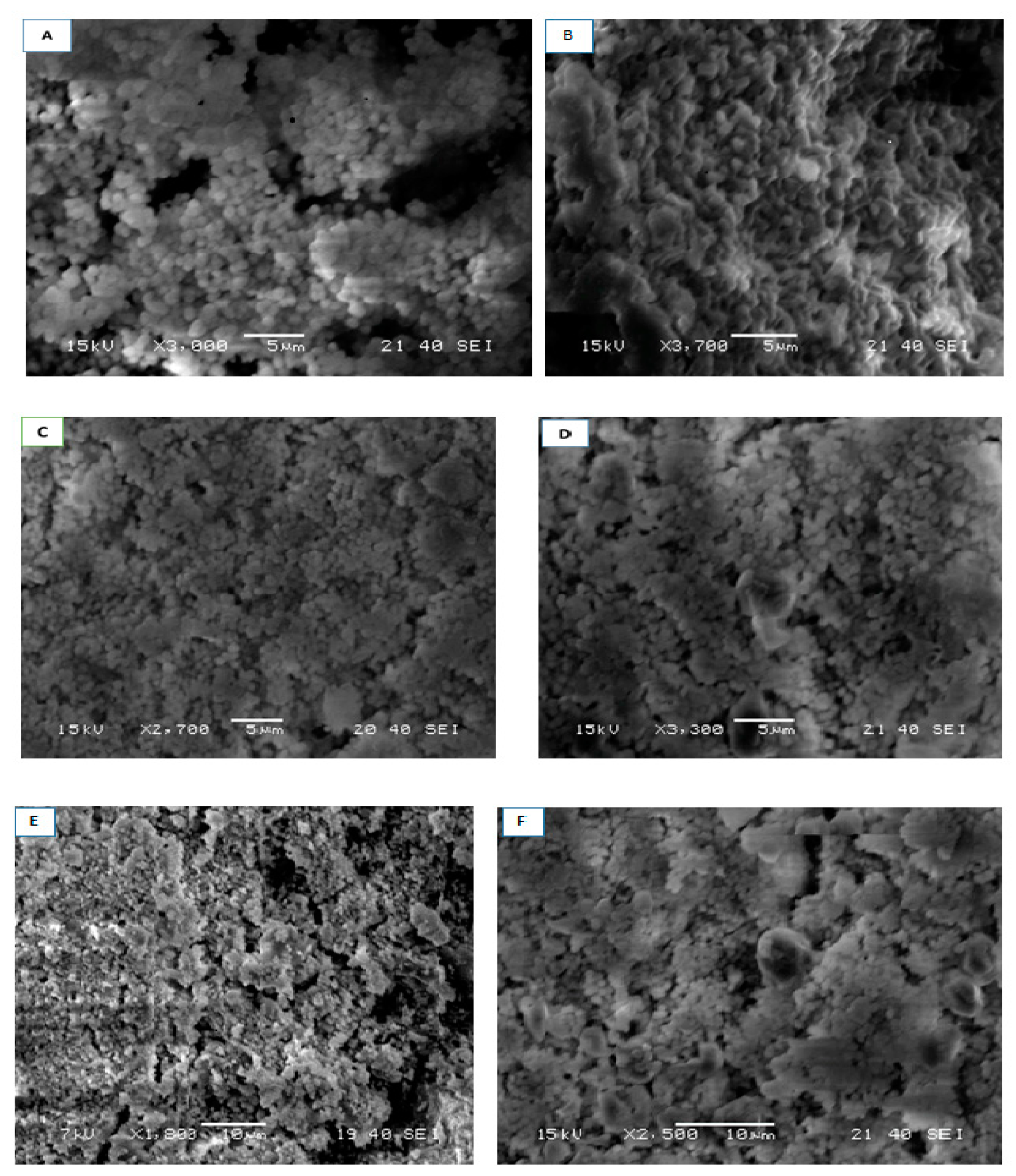 Applsci 11 03206 g004 Applsci 11 03206 g004