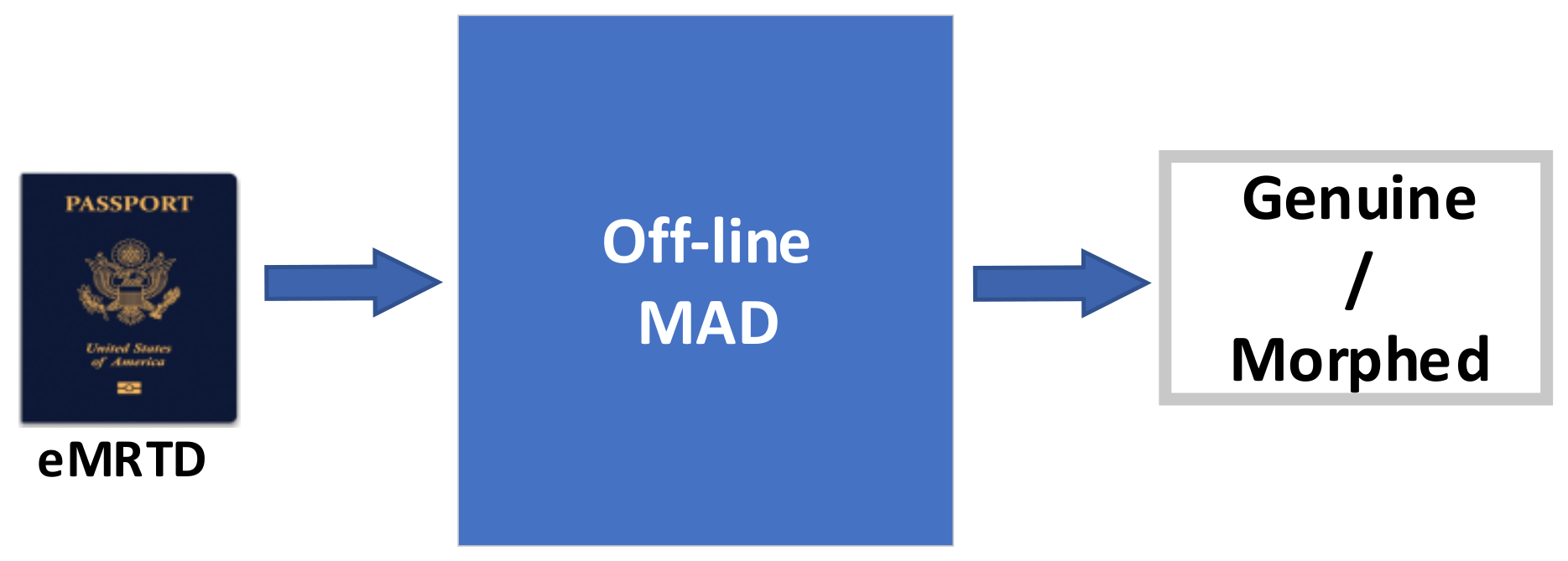 Applsci 11 03207 g004