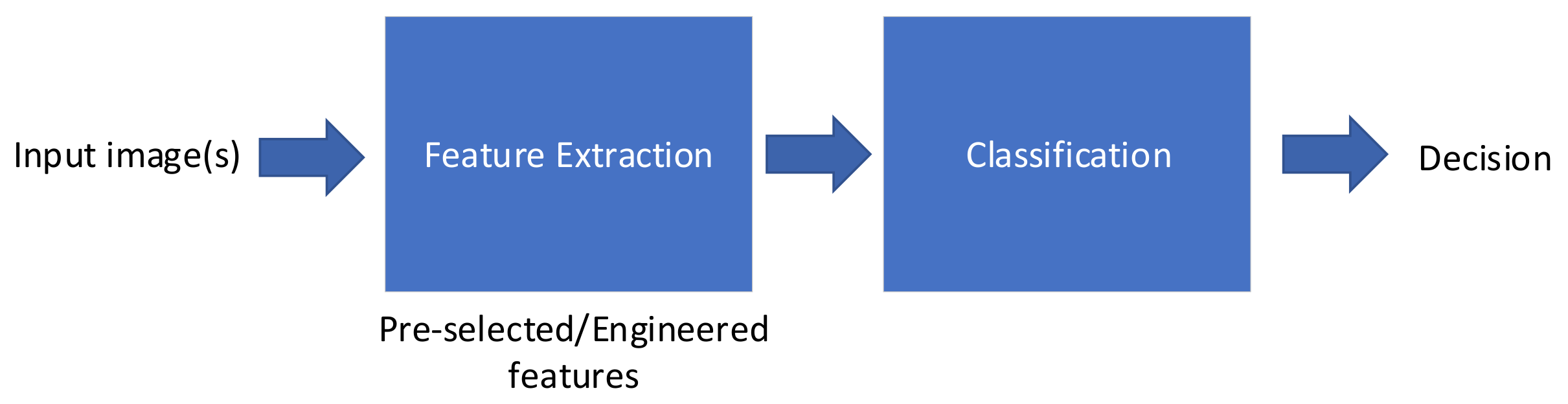 Applsci 11 03207 g006