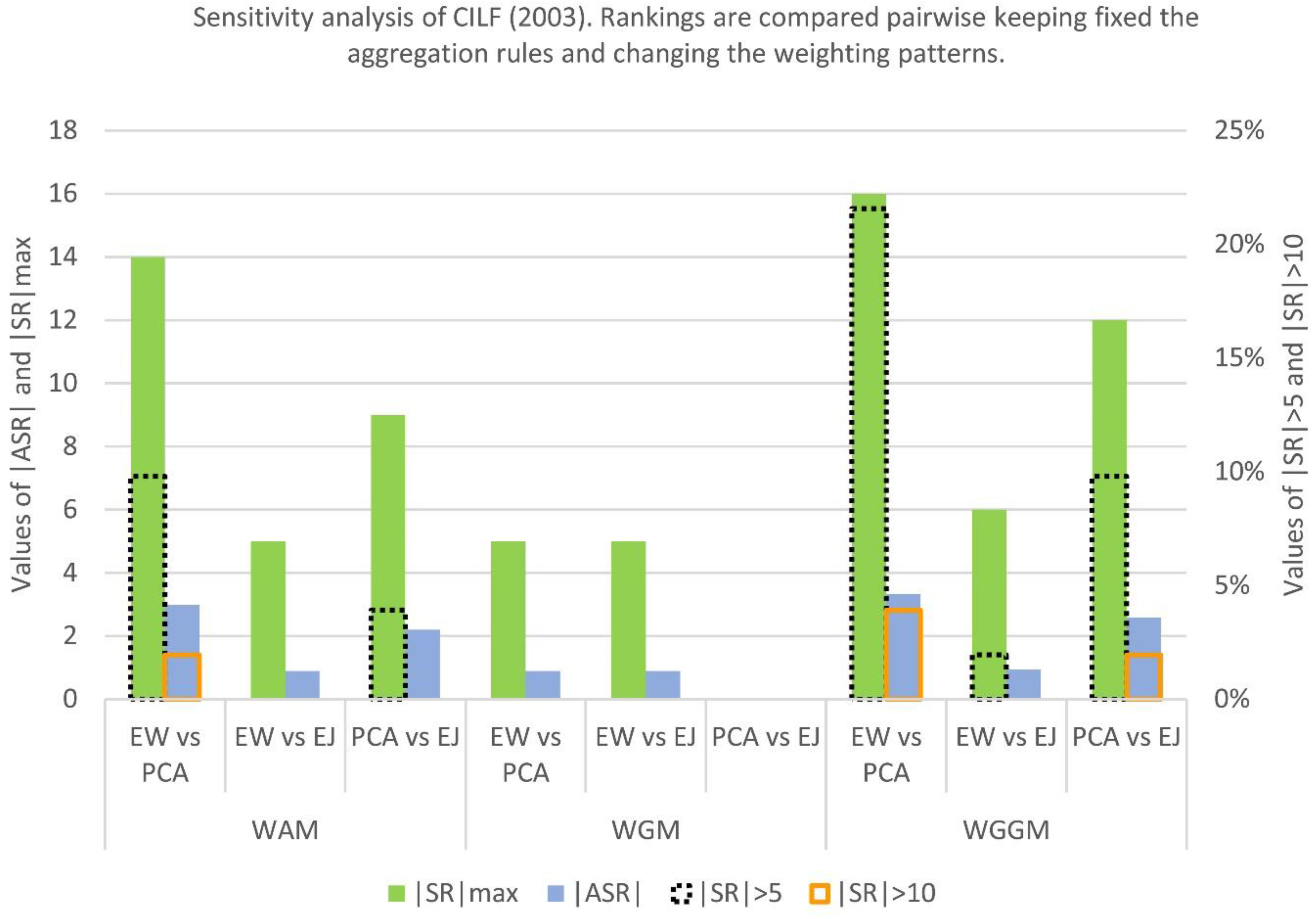 Applsci 11 03208 g002 Applsci 11 03208 g002