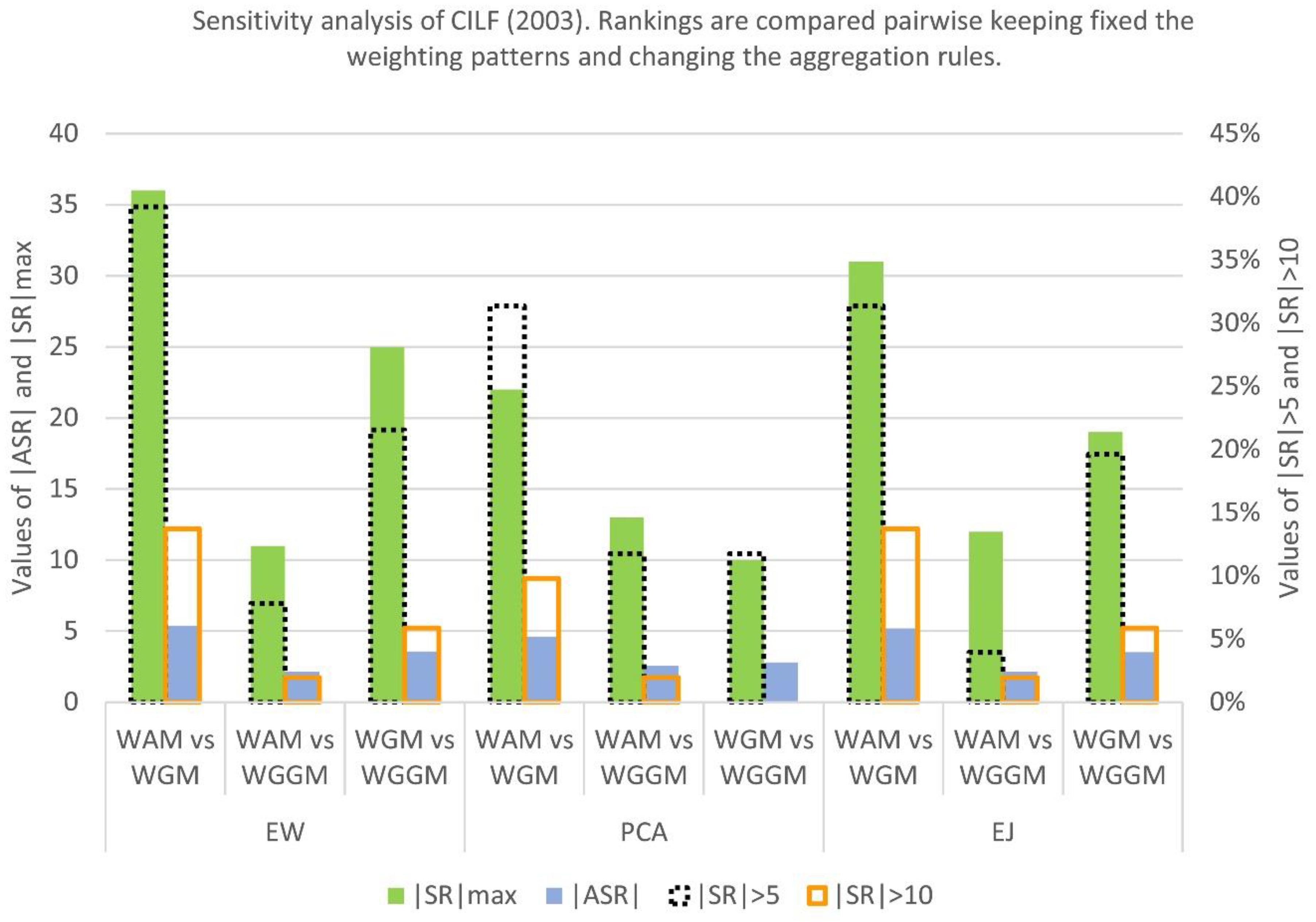 Applsci 11 03208 g003 Applsci 11 03208 g003