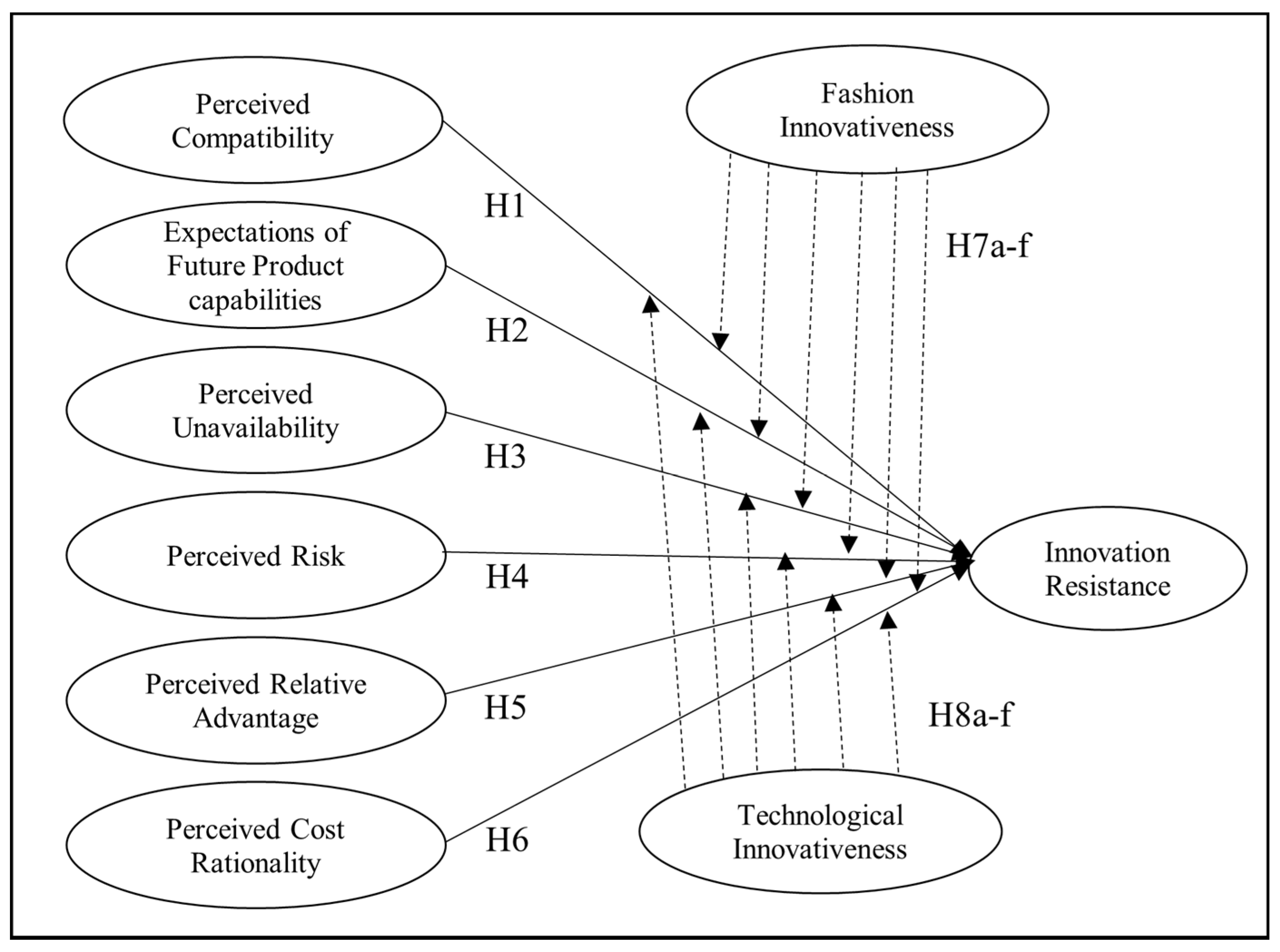 Applsci 11 03211 g001 Applsci 11 03211 g001