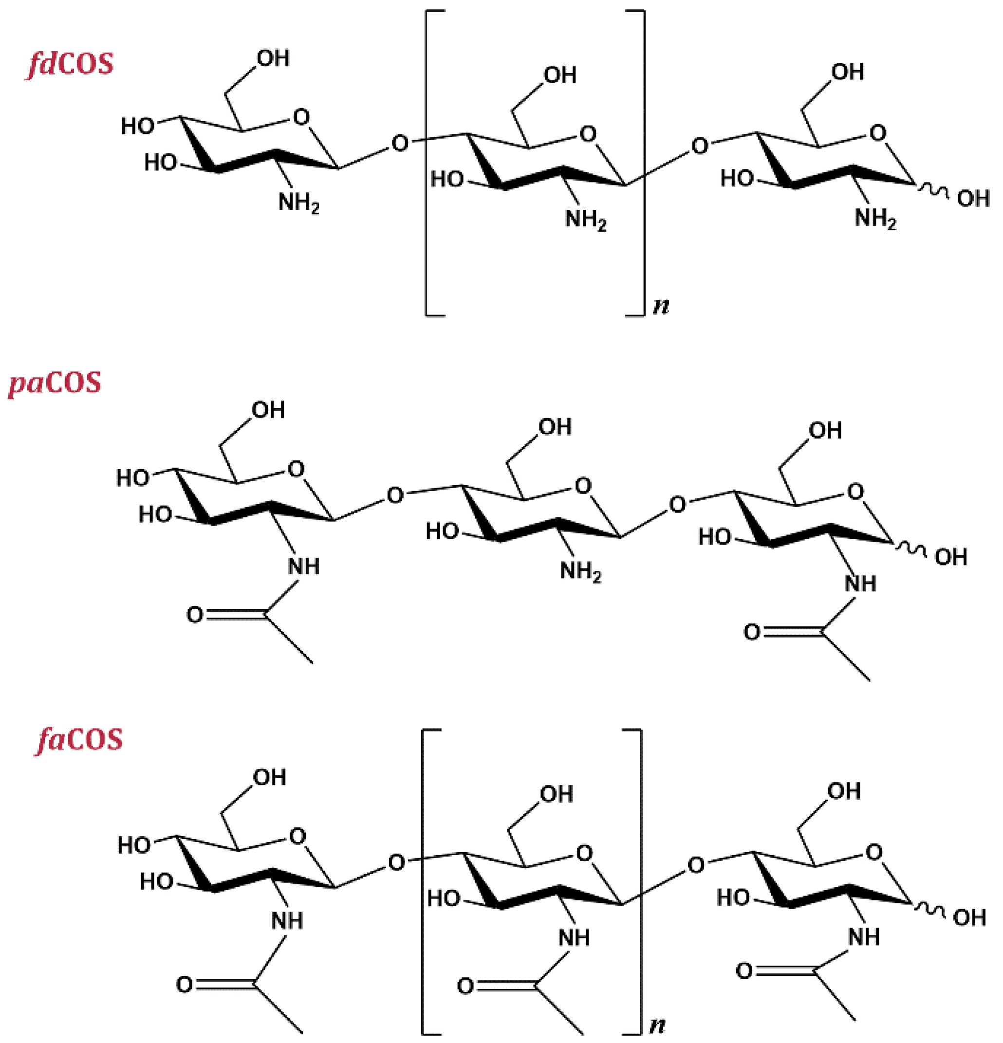 Applsci 11 03212 g001