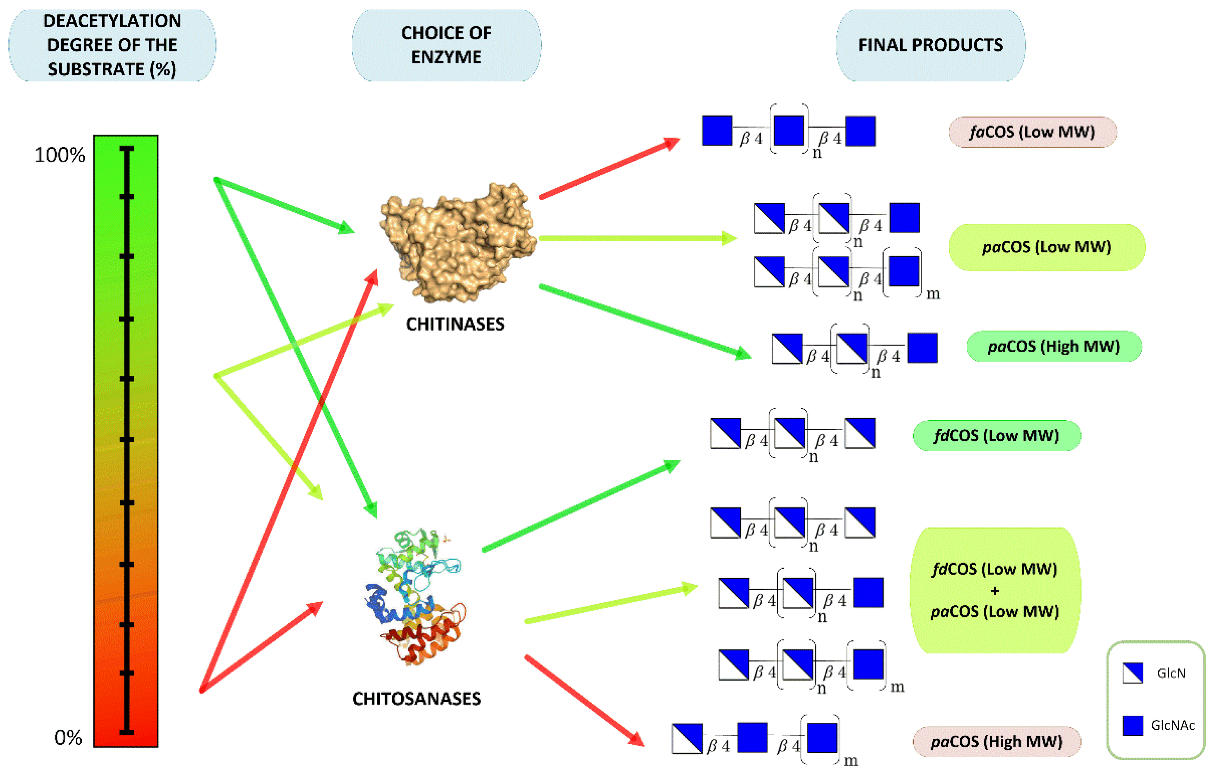 Applsci 11 03212 g005