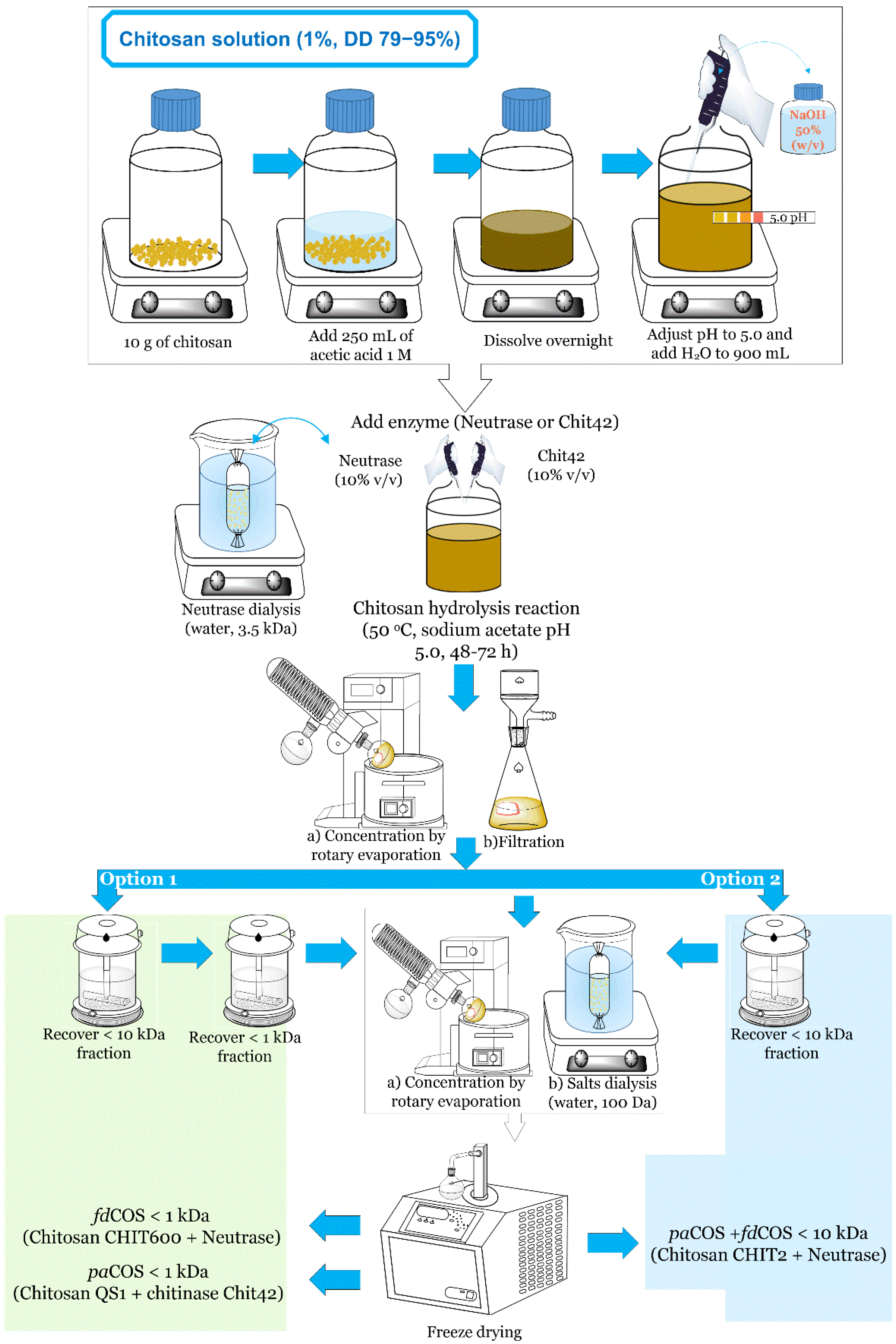 Applsci 11 03212 g006