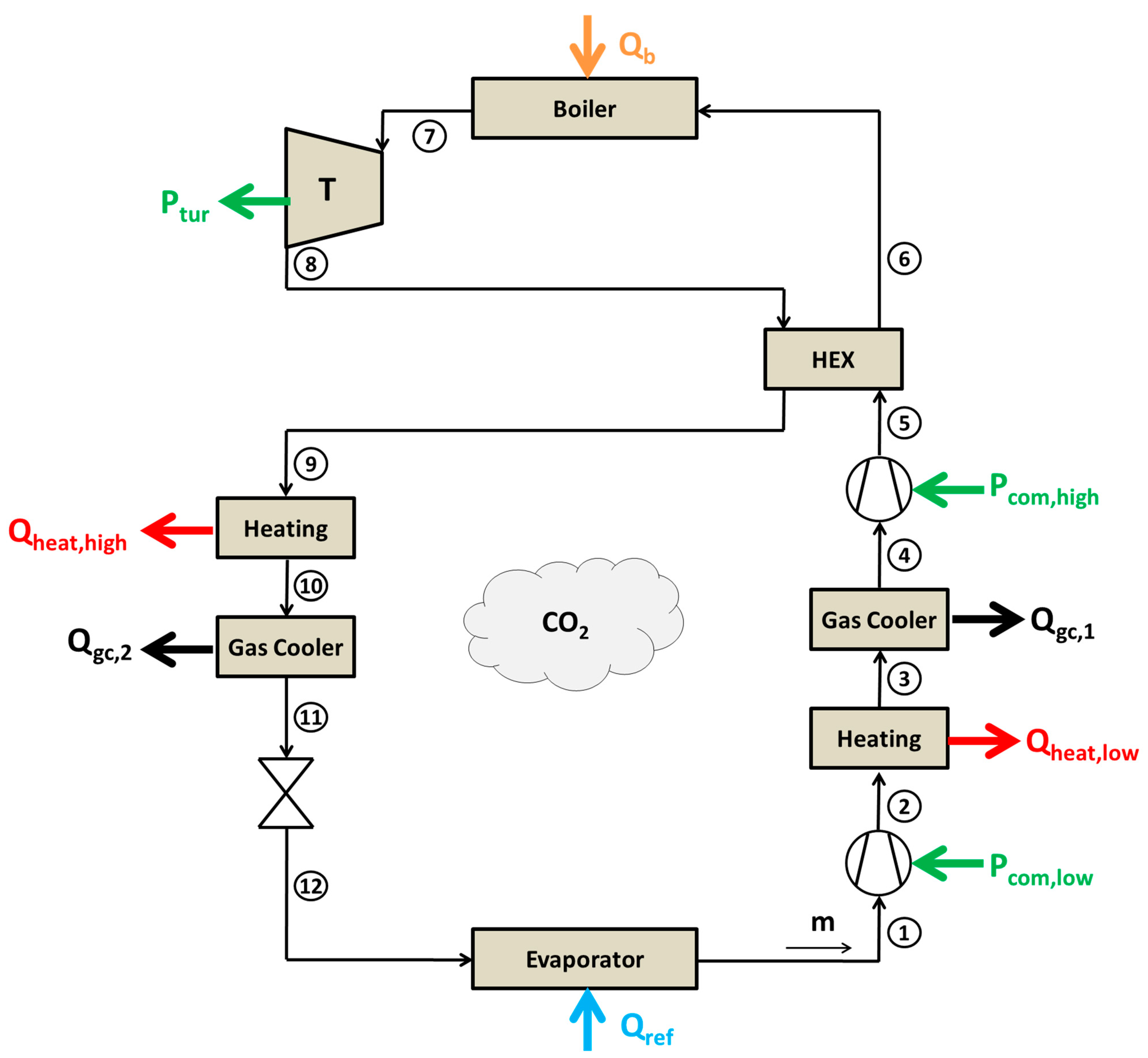 Applsci 11 03215 g001 Applsci 11 03215 g001