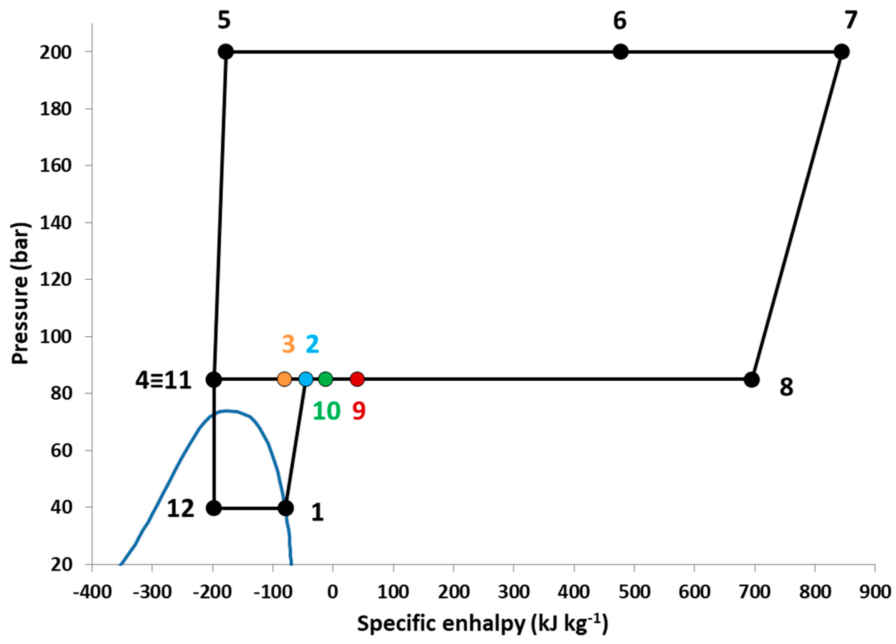 Applsci 11 03215 g002 Applsci 11 03215 g002