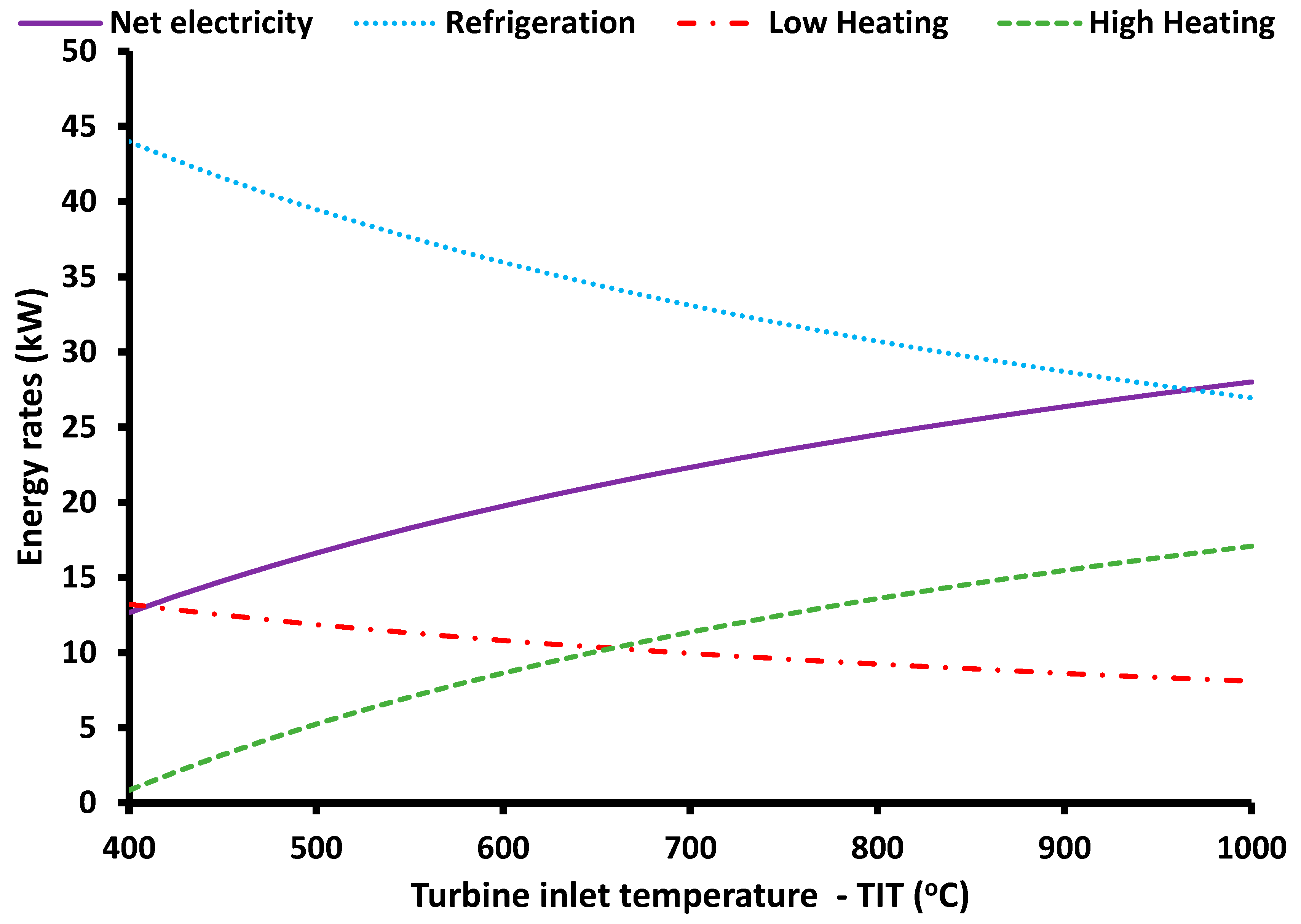Applsci 11 03215 g004 Applsci 11 03215 g004