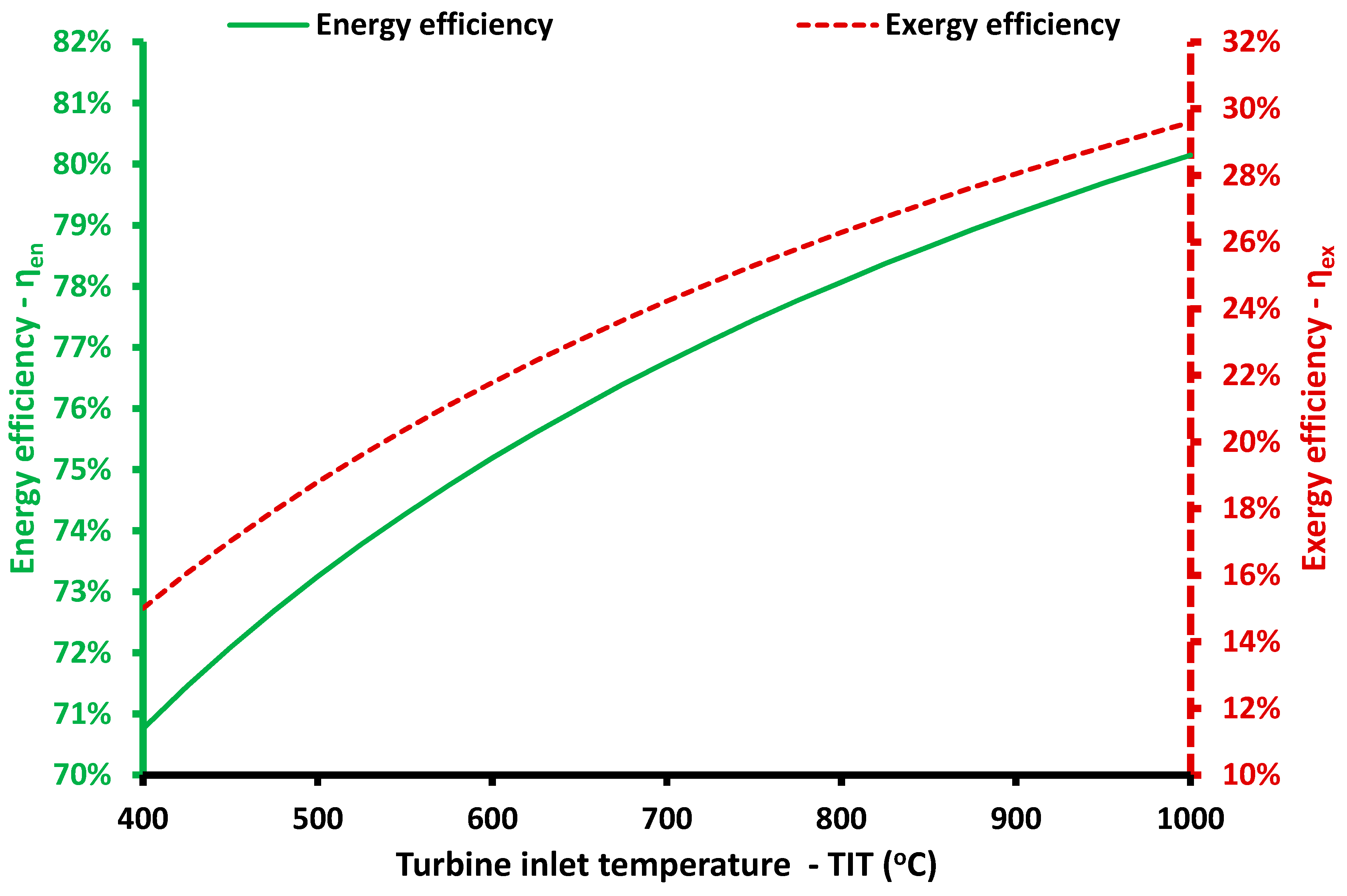 Applsci 11 03215 g005 Applsci 11 03215 g005