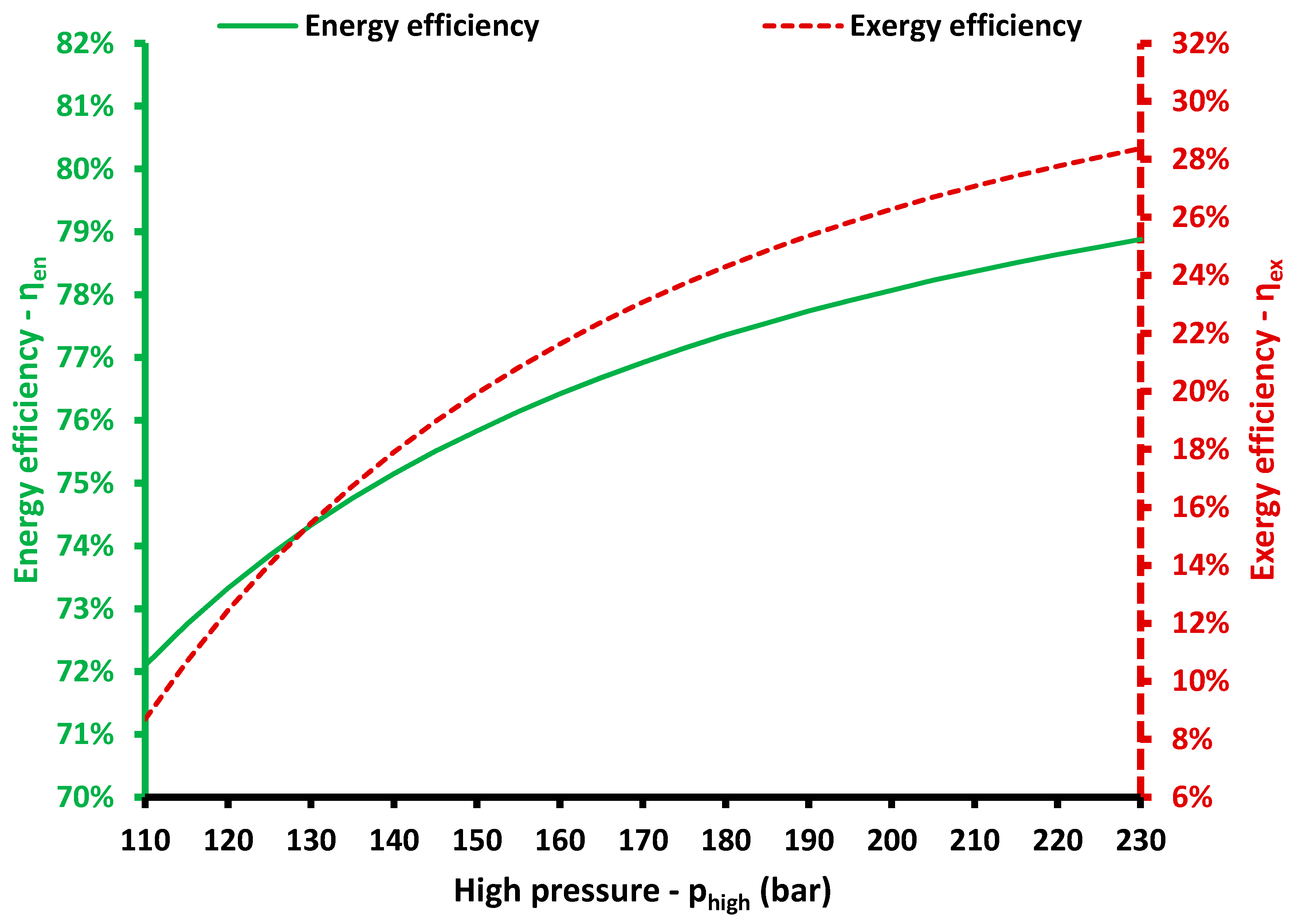 Applsci 11 03215 g007 Applsci 11 03215 g007