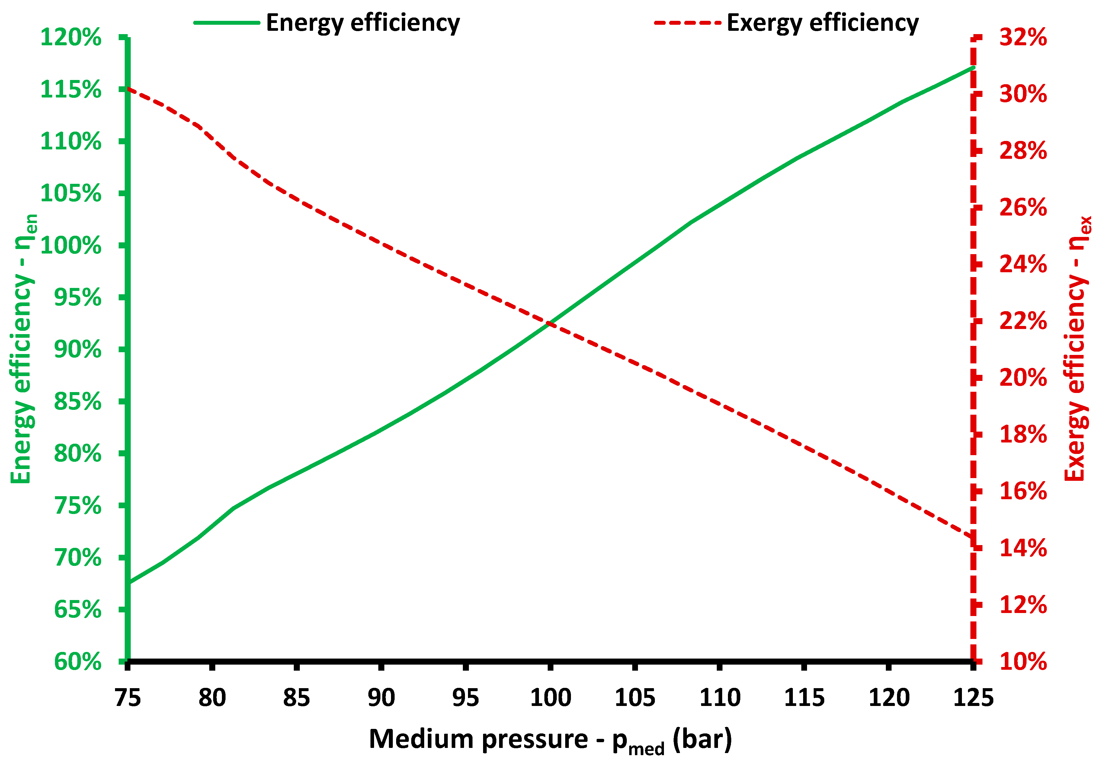 Applsci 11 03215 g009 Applsci 11 03215 g009