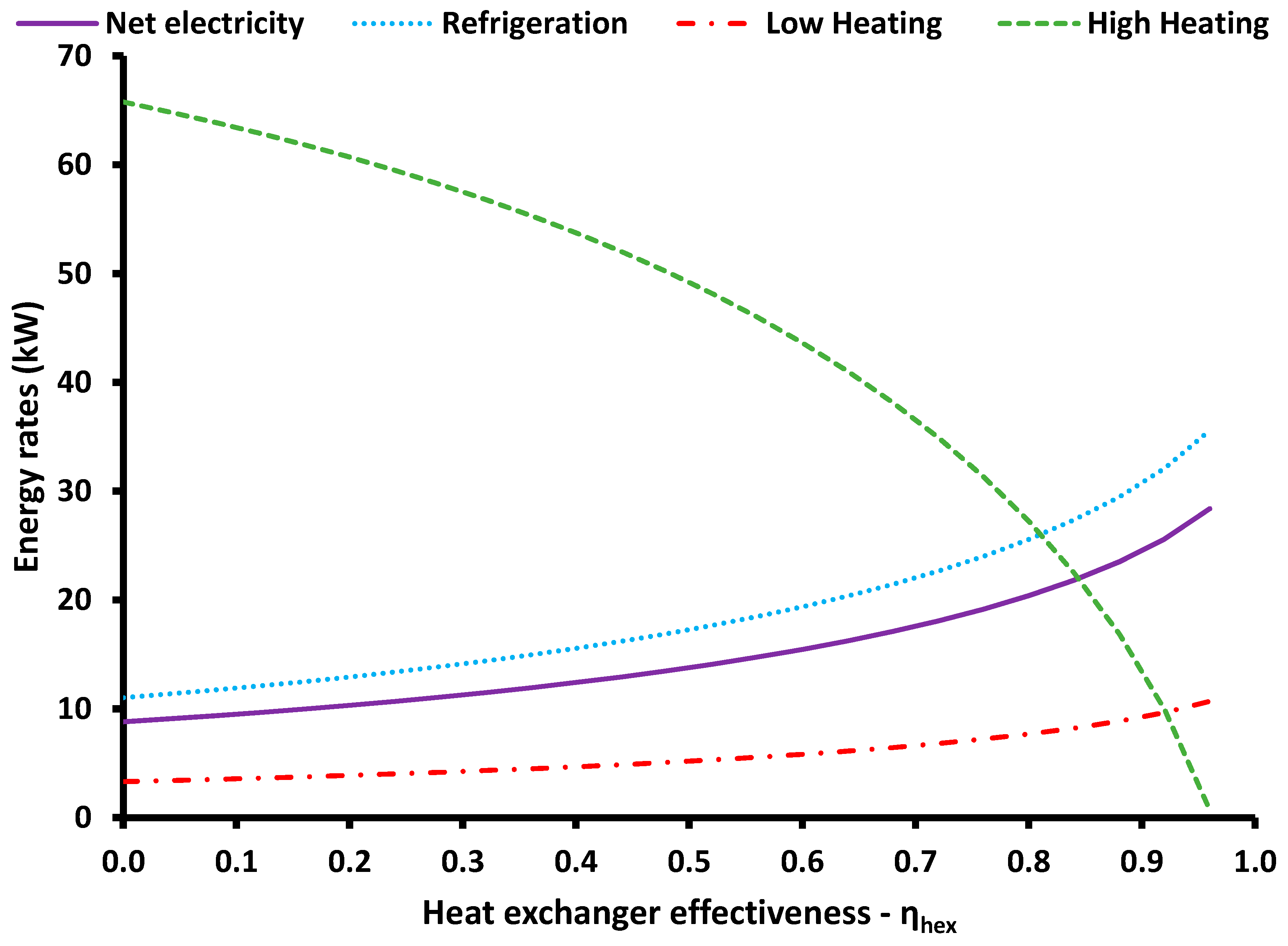 Applsci 11 03215 g010 Applsci 11 03215 g010