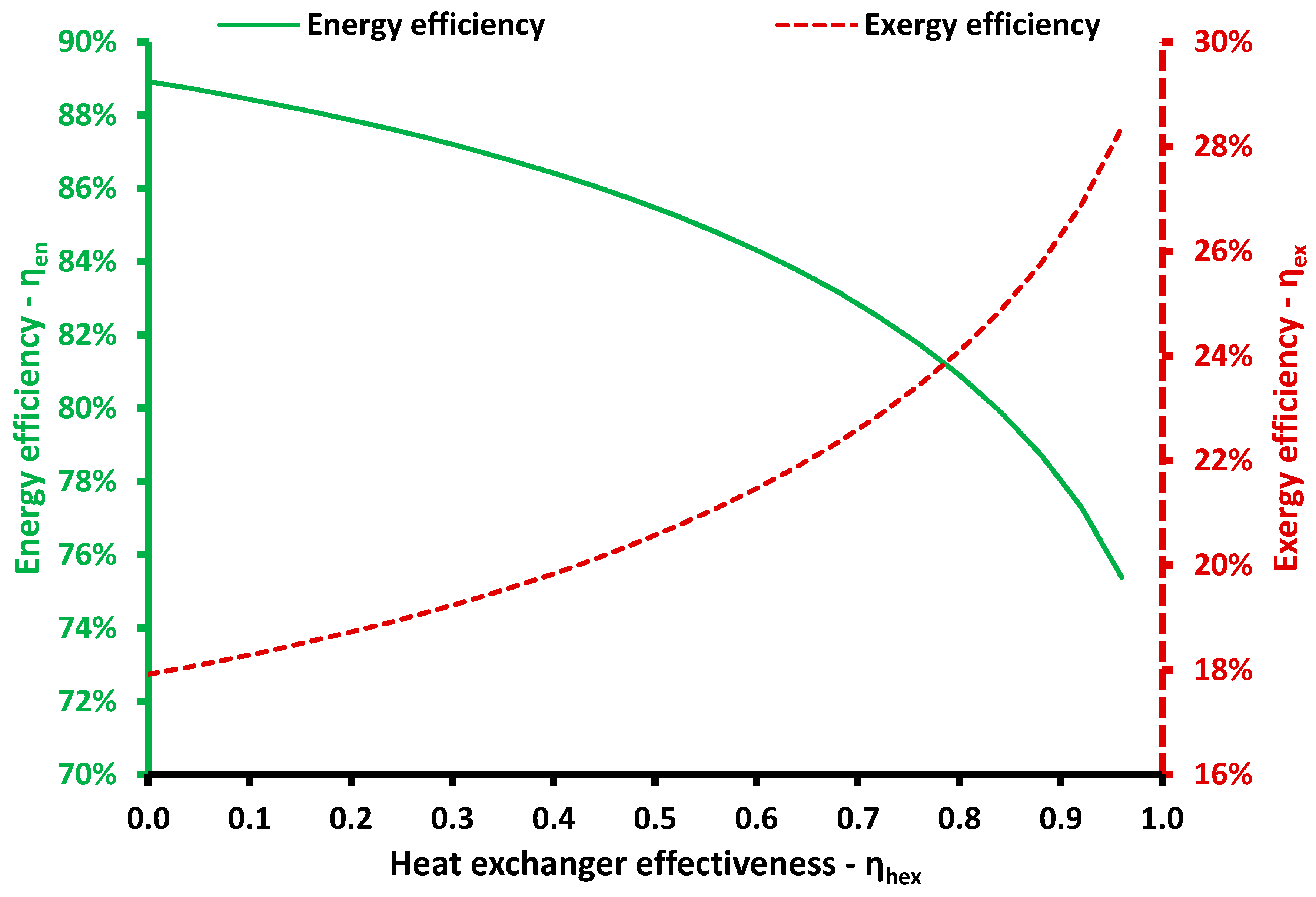 Applsci 11 03215 g011 Applsci 11 03215 g011
