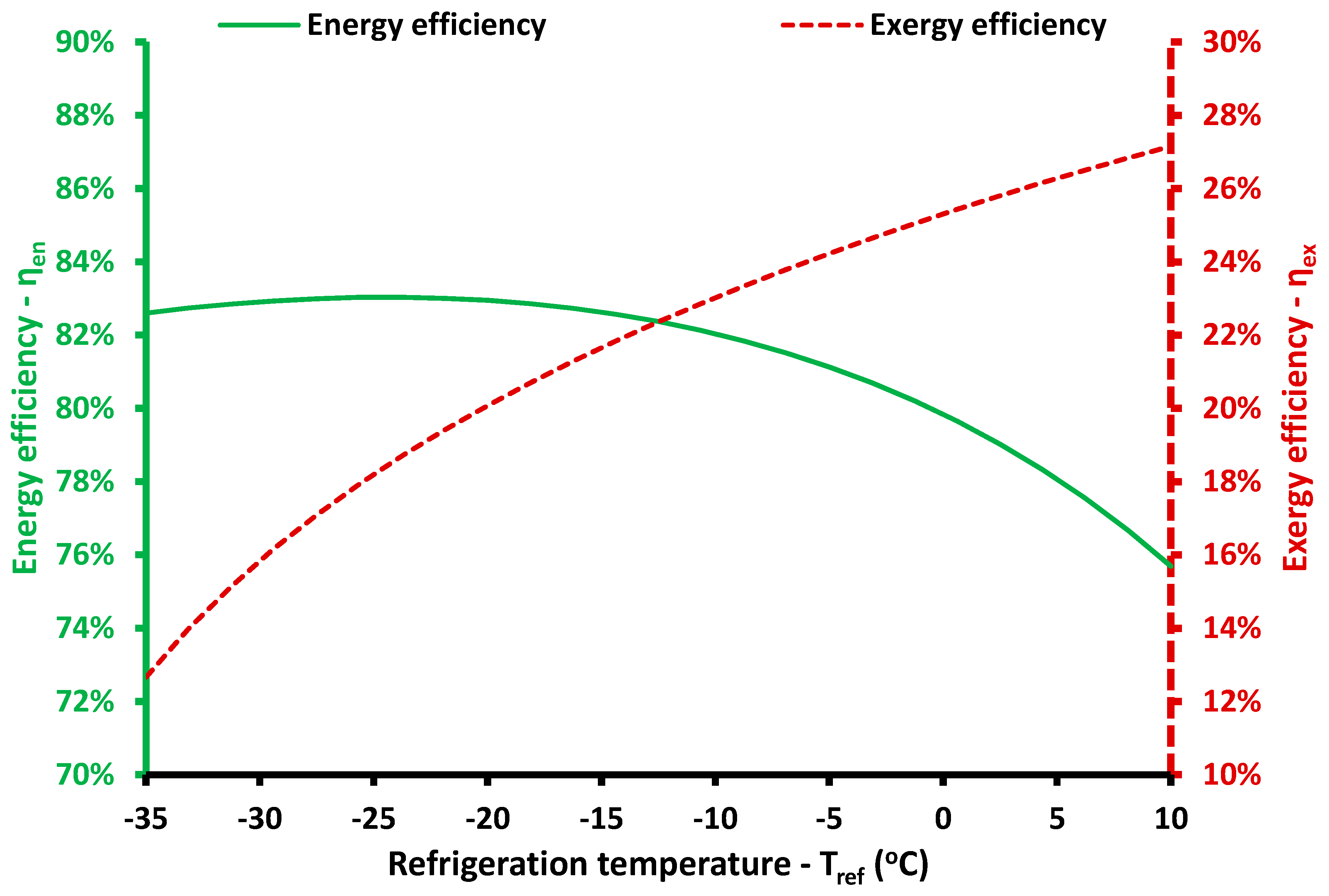 Applsci 11 03215 g013 Applsci 11 03215 g013