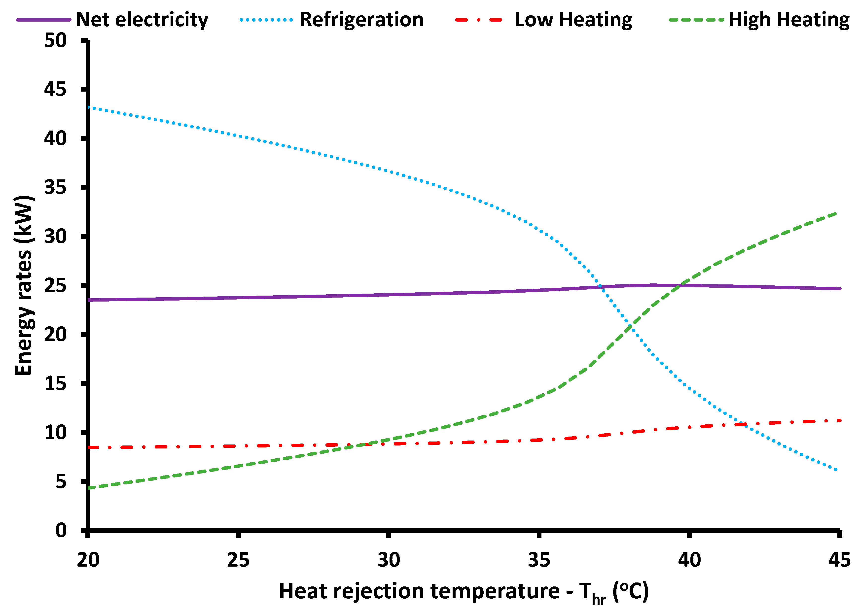 Applsci 11 03215 g014 Applsci 11 03215 g014