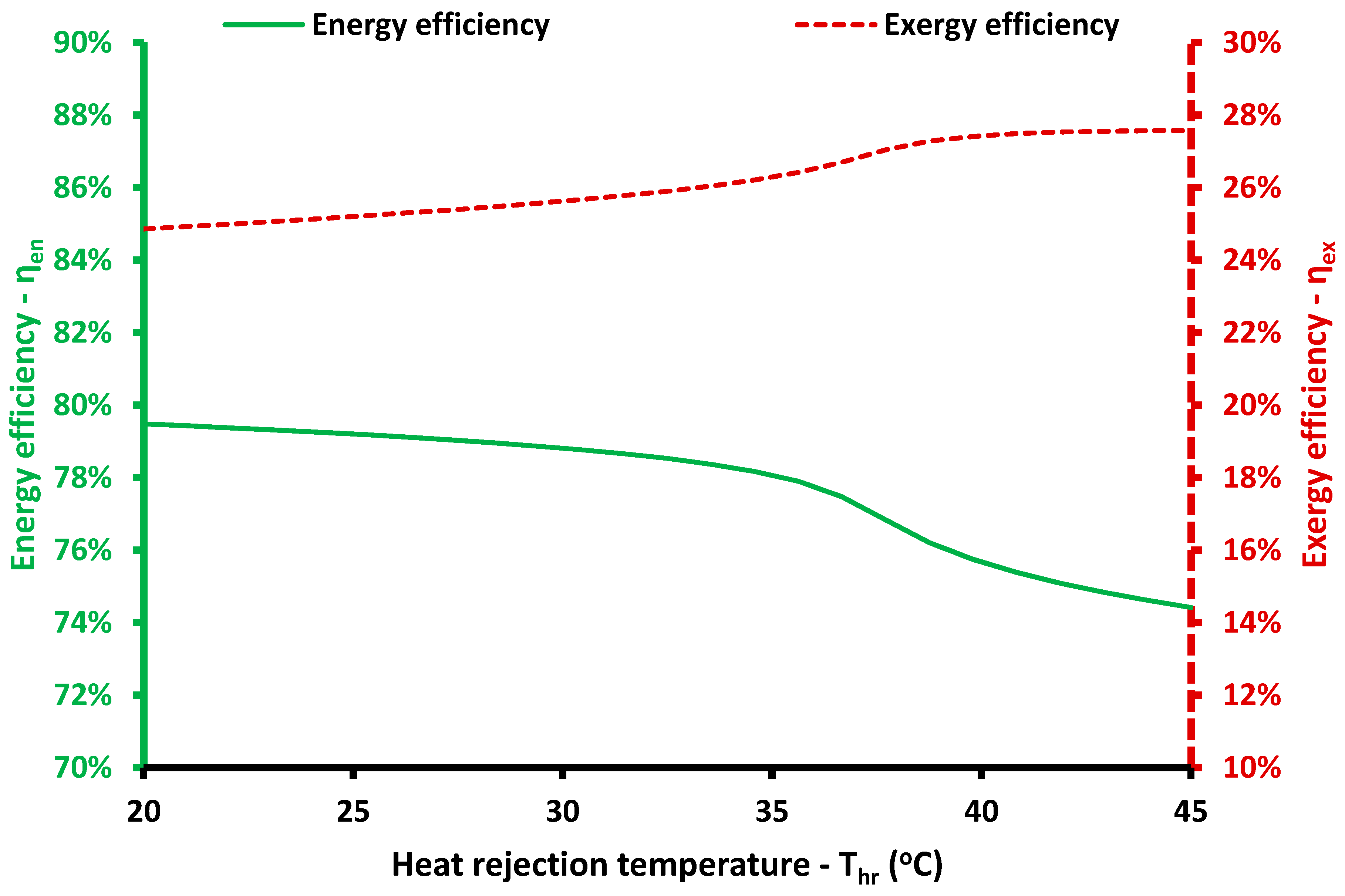 Applsci 11 03215 g015 Applsci 11 03215 g015