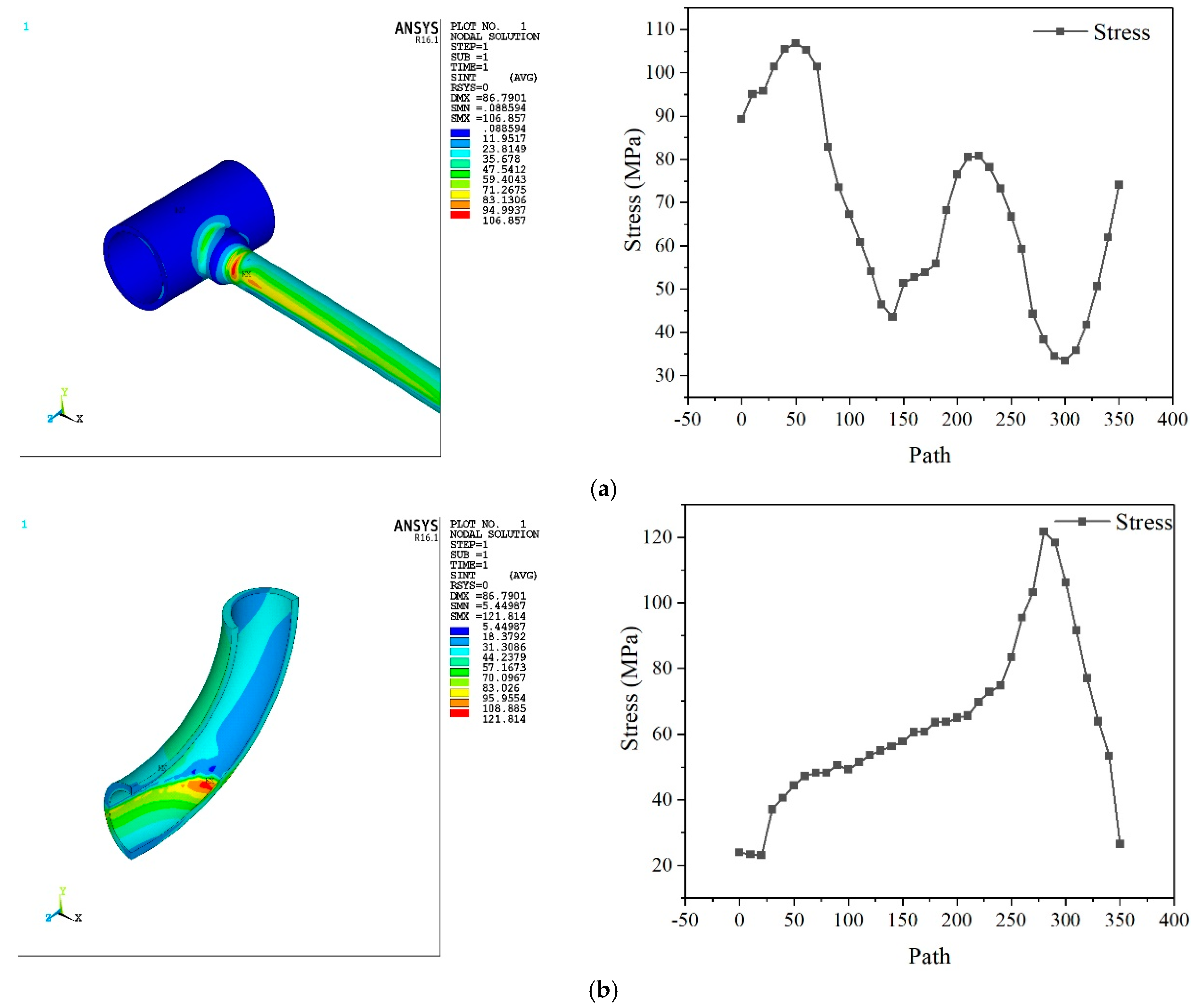 Applsci 11 03216 g011 Applsci 11 03216 g011
