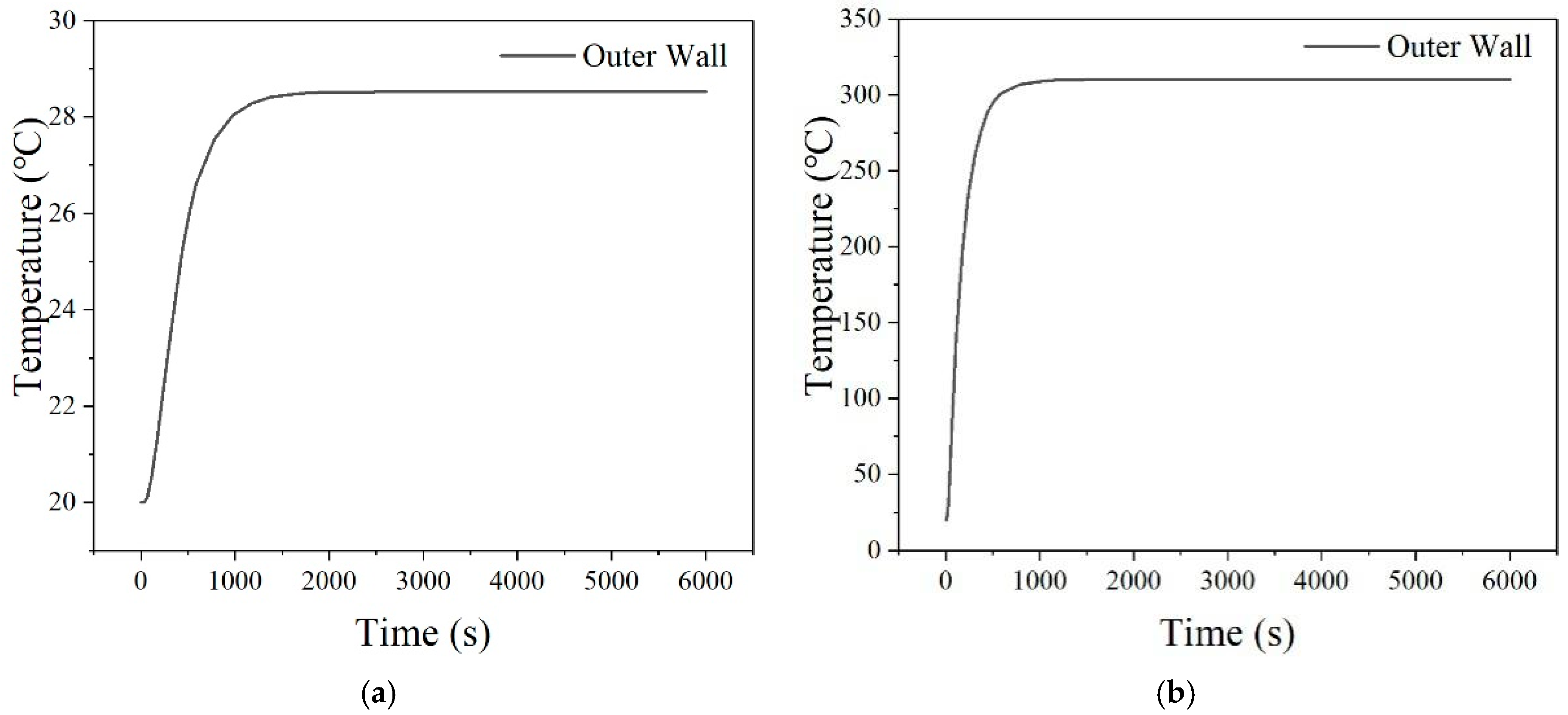 Applsci 11 03216 g012 Applsci 11 03216 g012