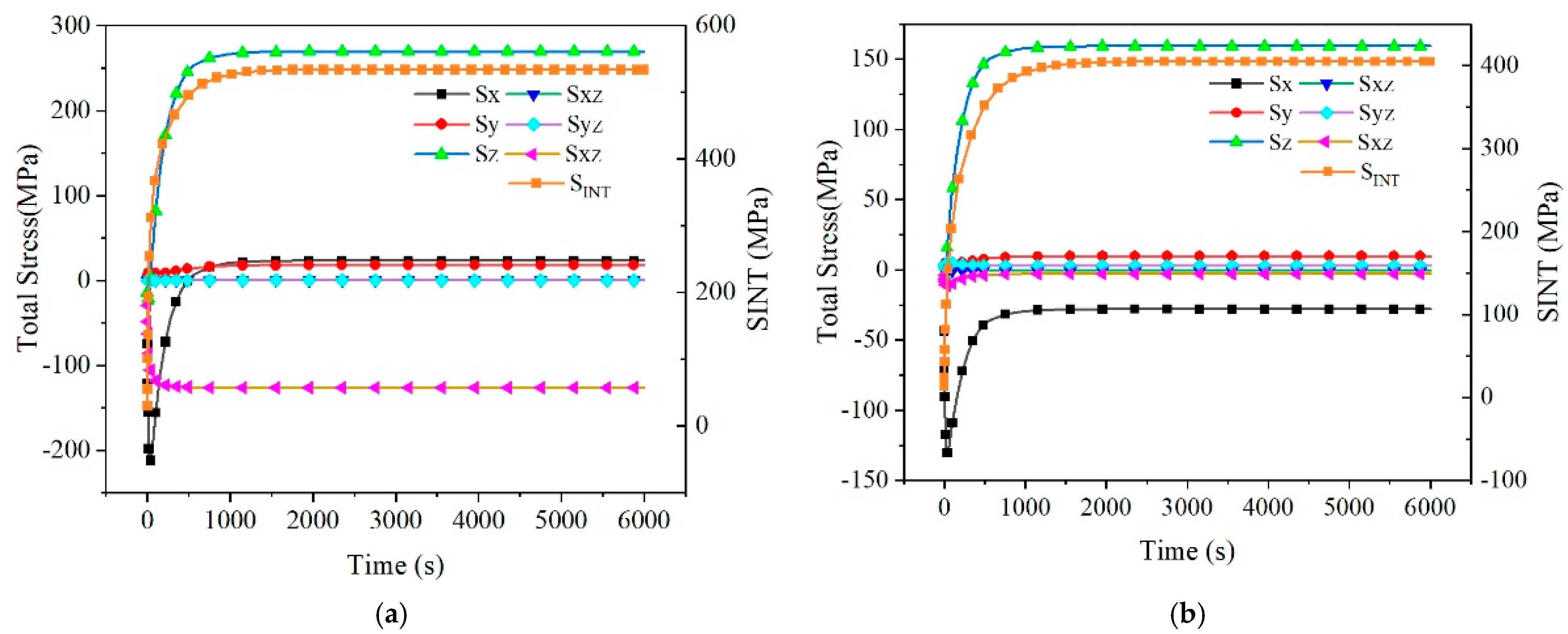 Applsci 11 03216 g013 Applsci 11 03216 g013