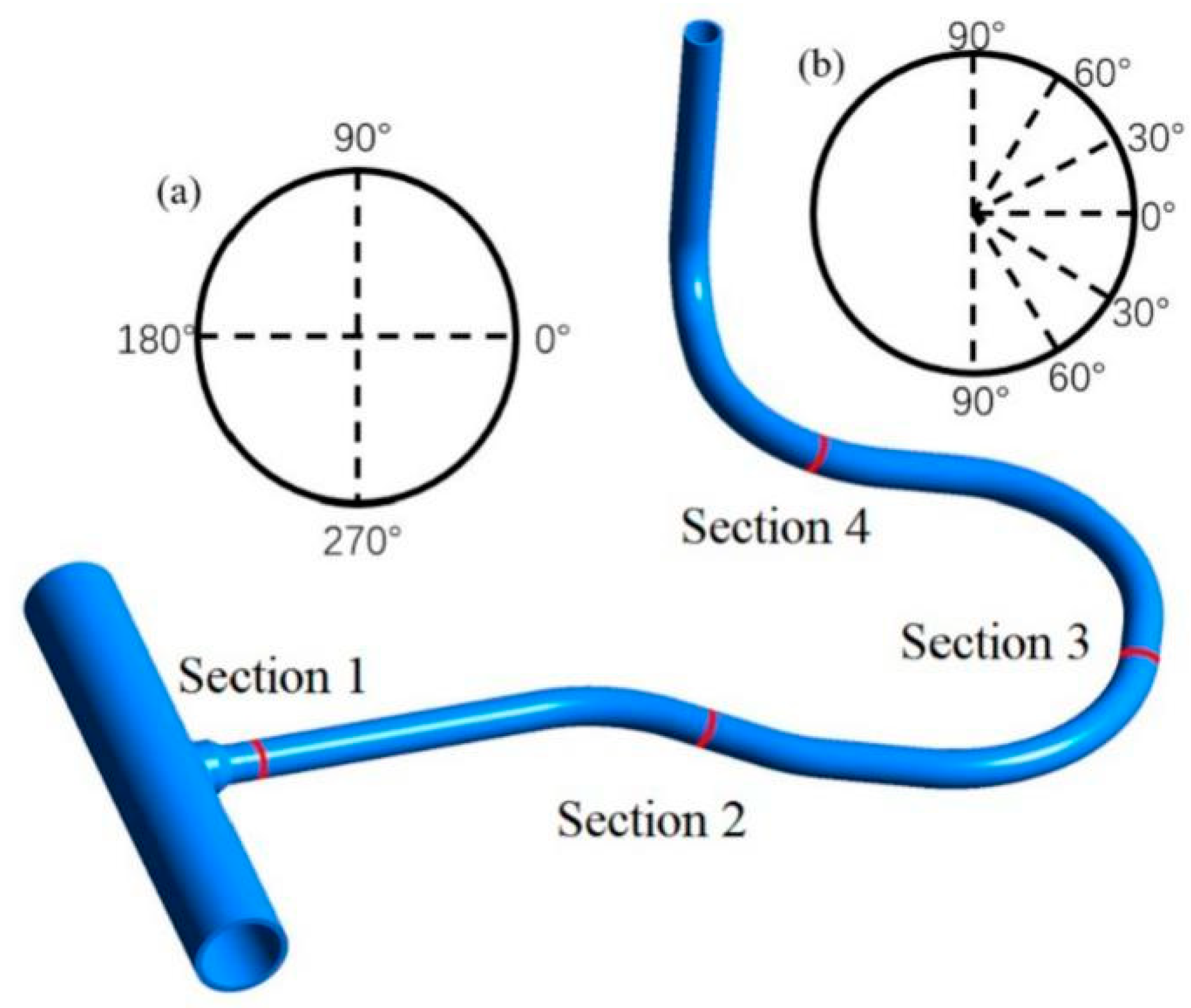 Applsci 11 03216 g018 Applsci 11 03216 g018