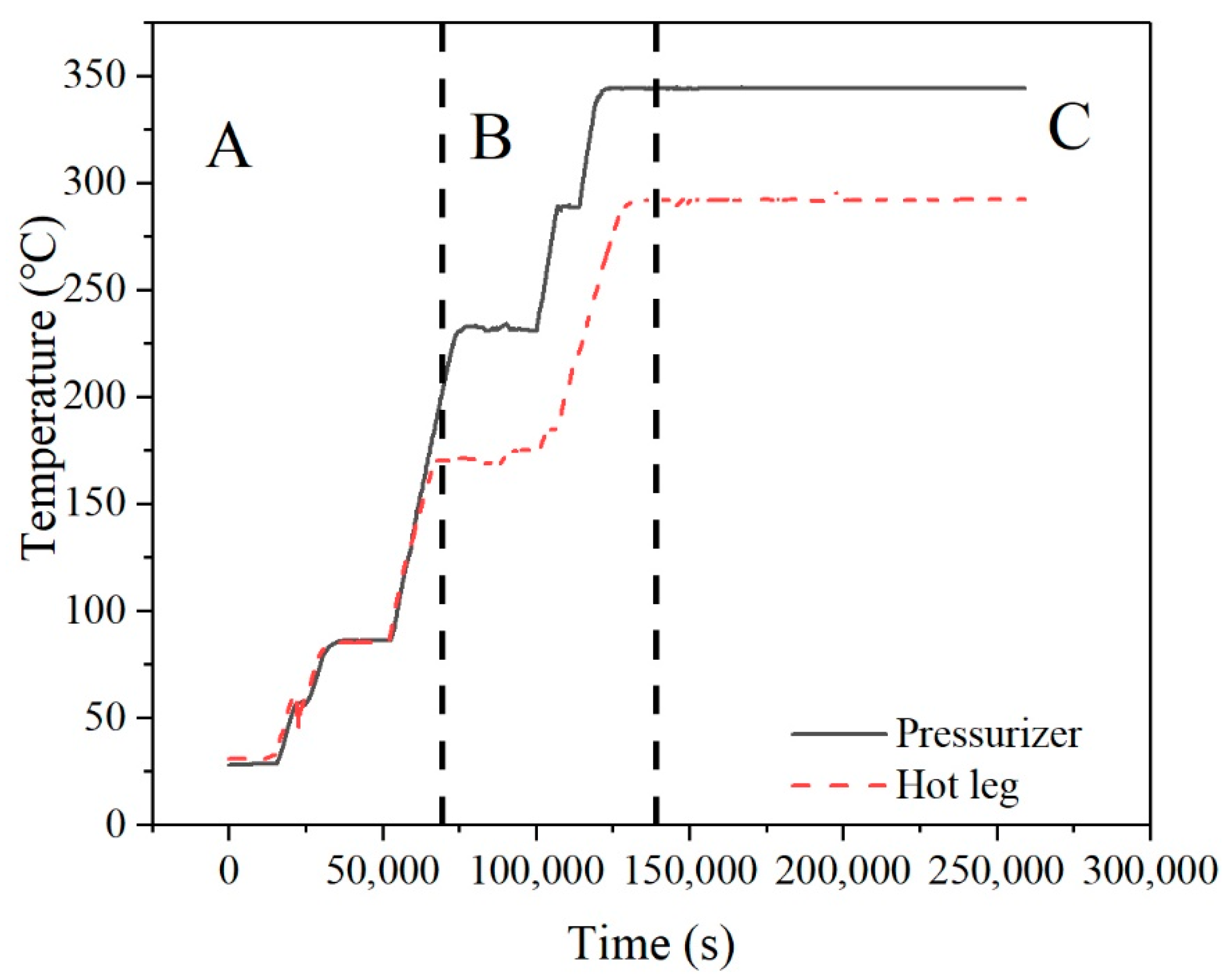 Applsci 11 03216 g019 Applsci 11 03216 g019