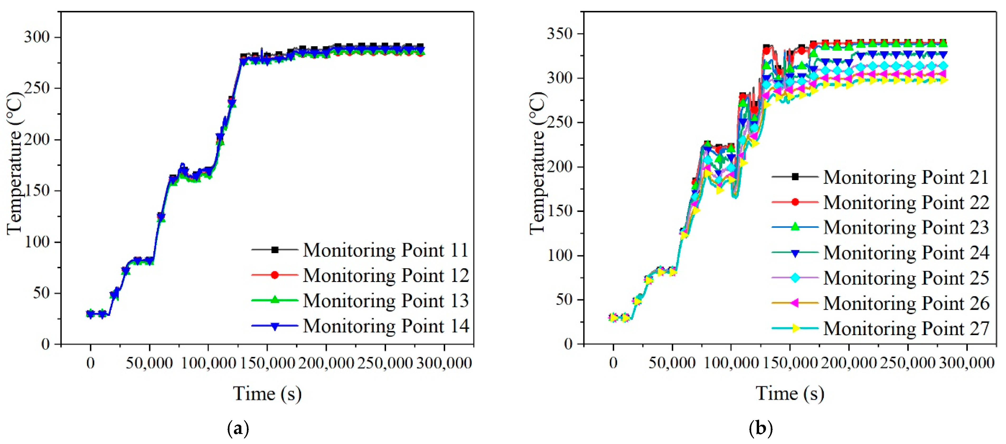 Applsci 11 03216 g020a Applsci 11 03216 g020a