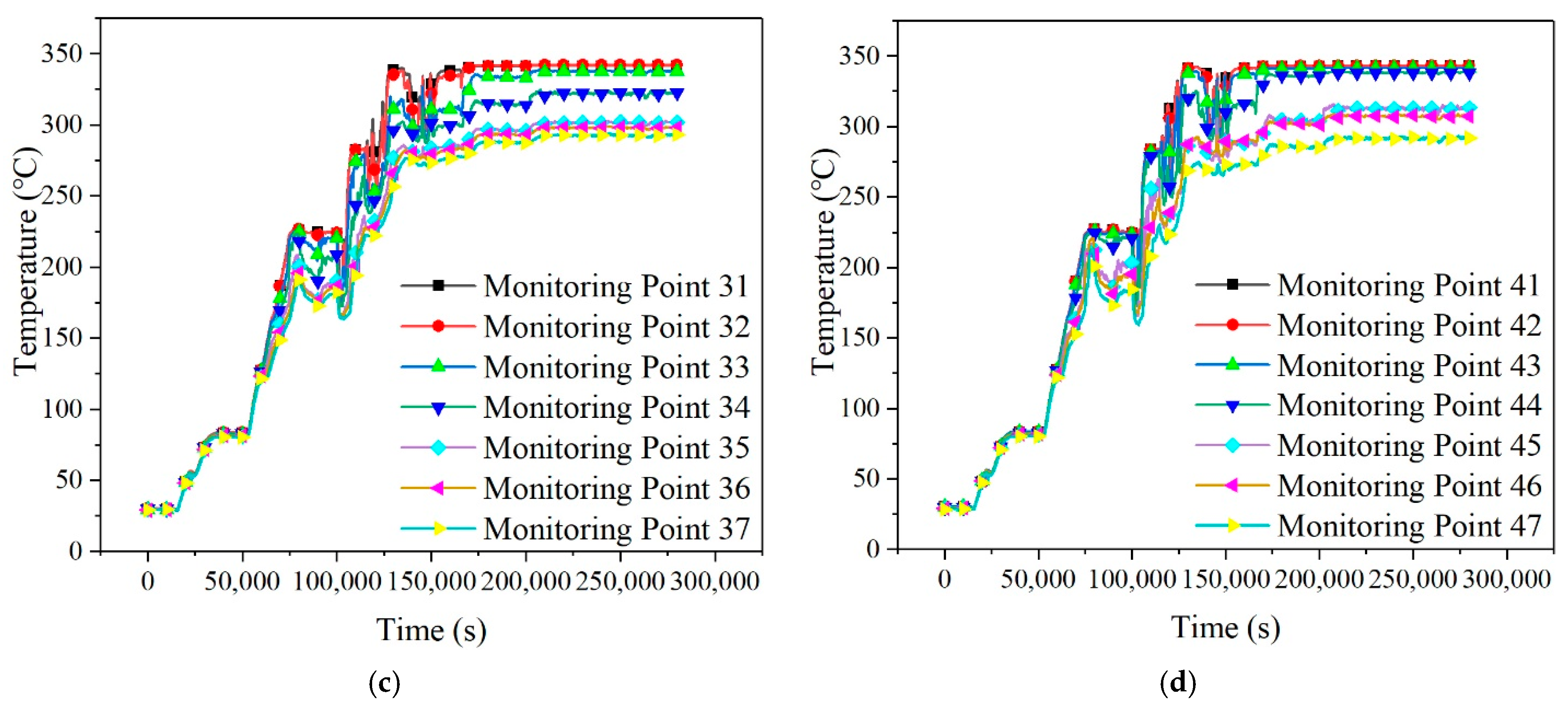 Applsci 11 03216 g020b Applsci 11 03216 g020b