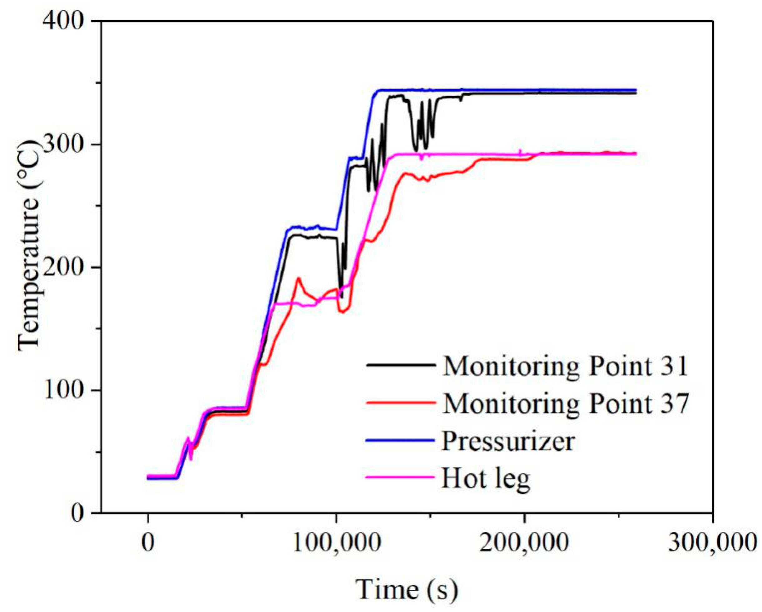 Applsci 11 03216 g022 Applsci 11 03216 g022