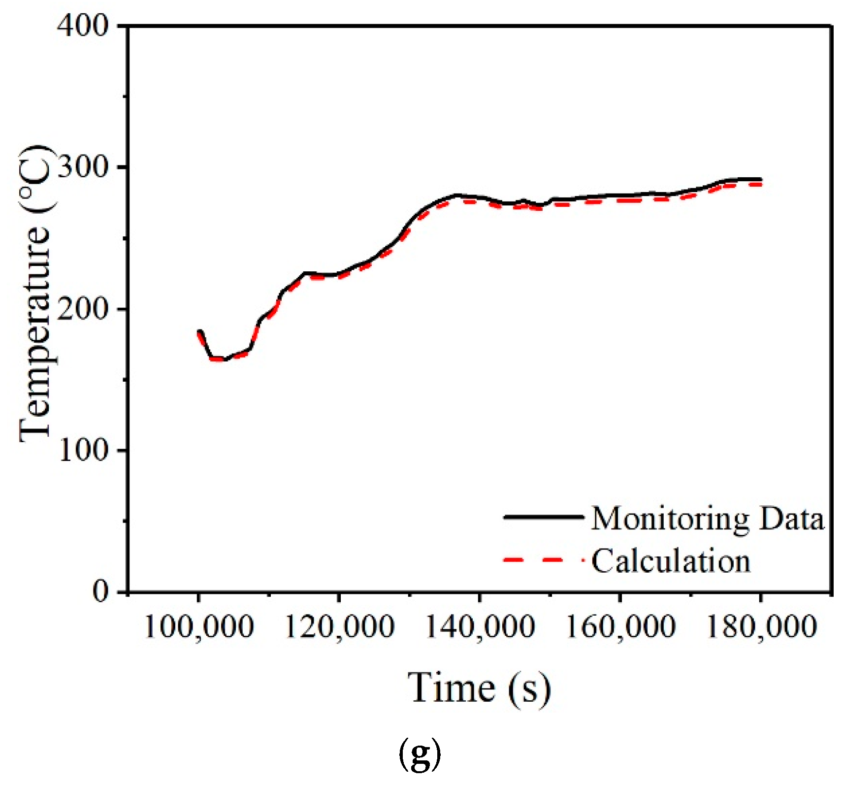 Applsci 11 03216 g023b Applsci 11 03216 g023b