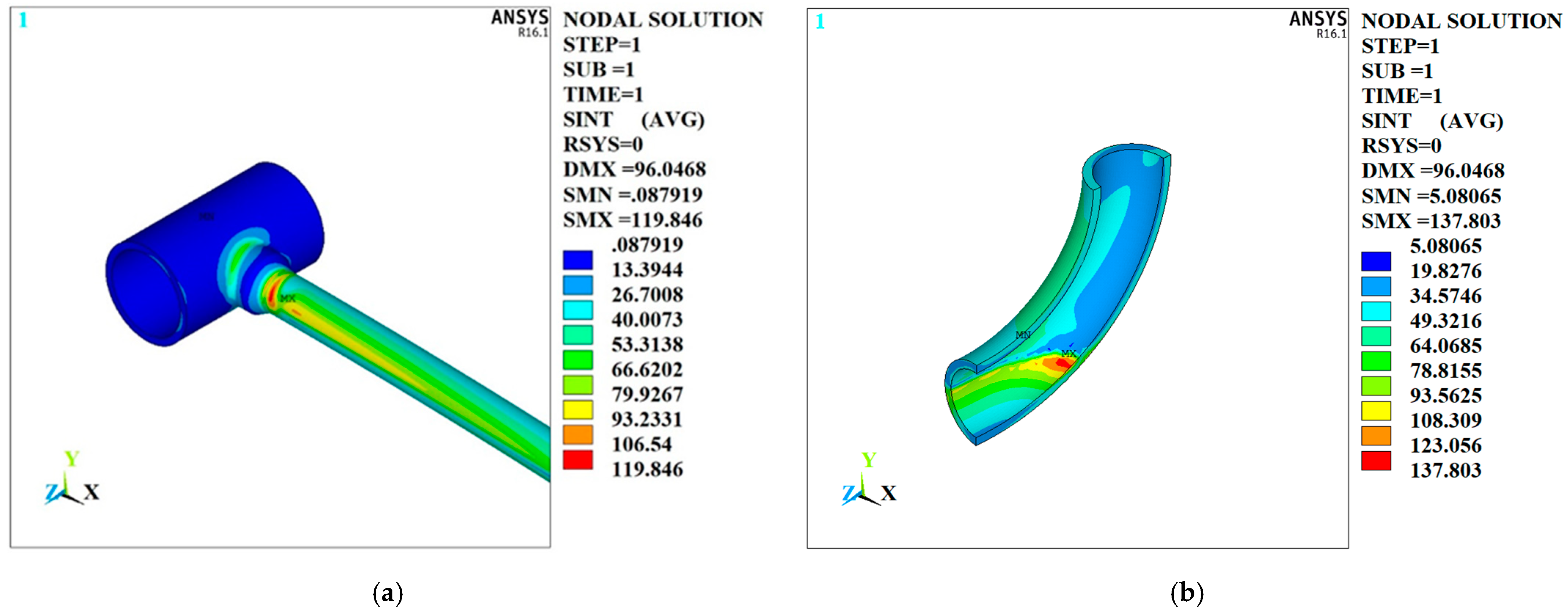 Applsci 11 03216 g025 Applsci 11 03216 g025