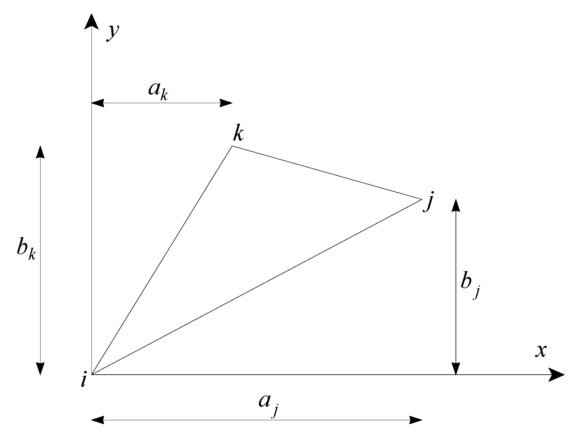 Applsci 11 03220 g001 Applsci 11 03220 g001