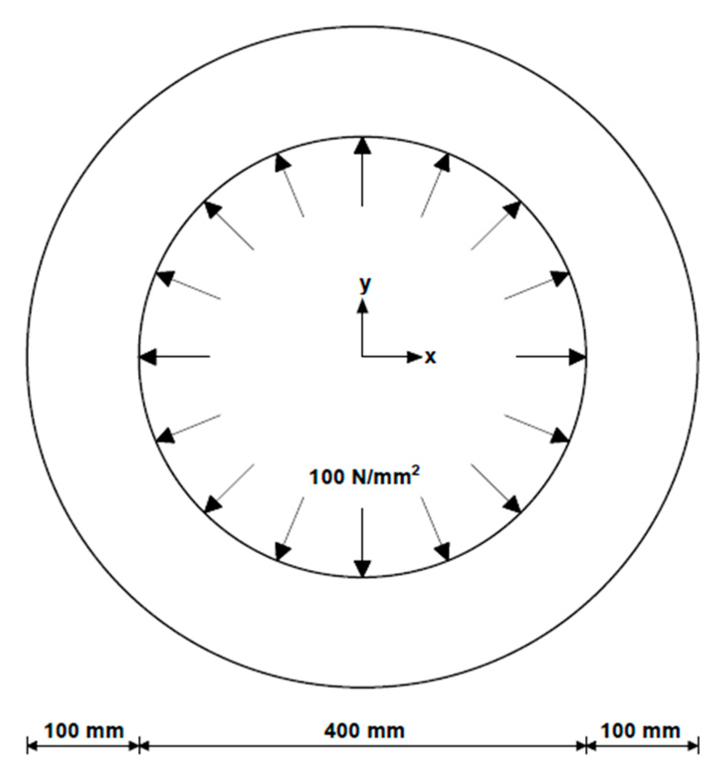 Applsci 11 03220 g003 Applsci 11 03220 g003