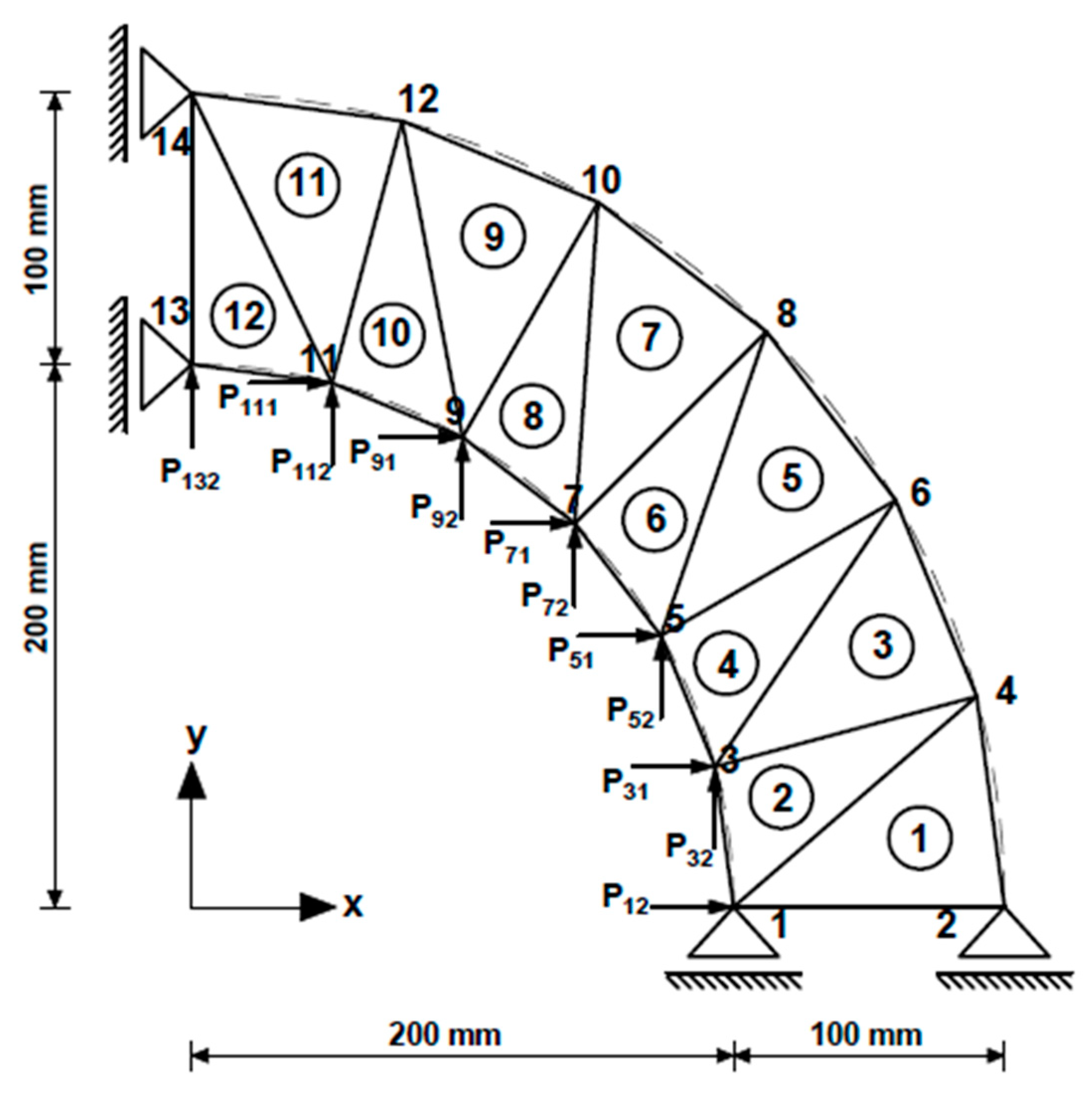 Applsci 11 03220 g005 Applsci 11 03220 g005