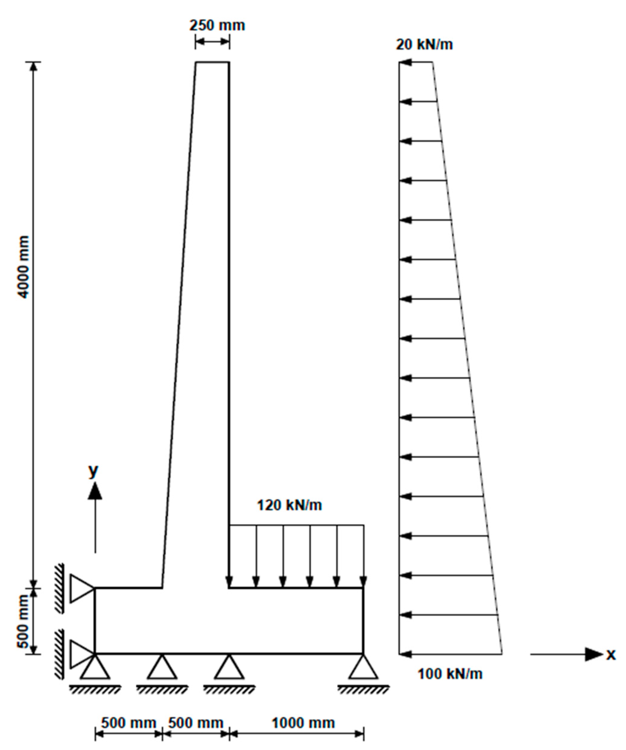 Applsci 11 03220 g006 Applsci 11 03220 g006